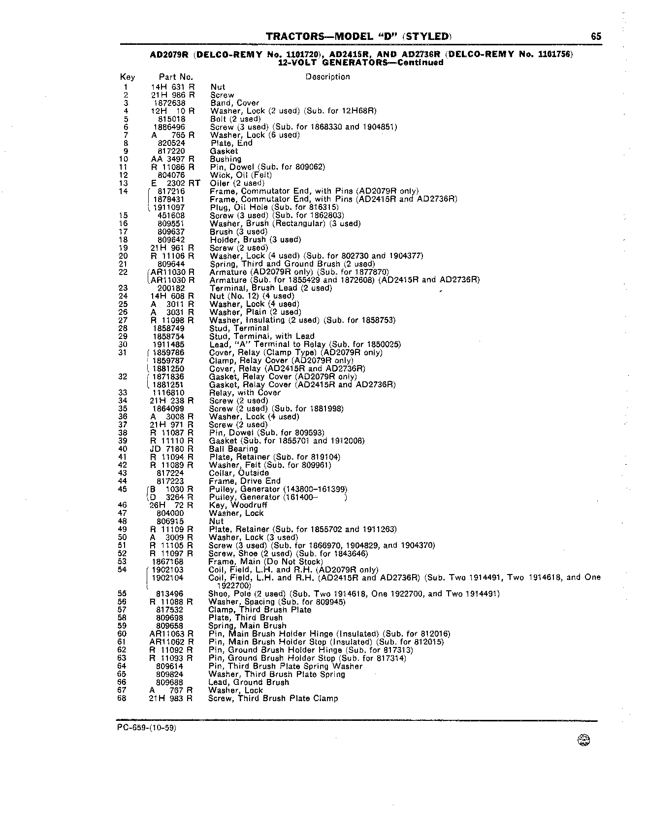 Generator and Relay (Continued)