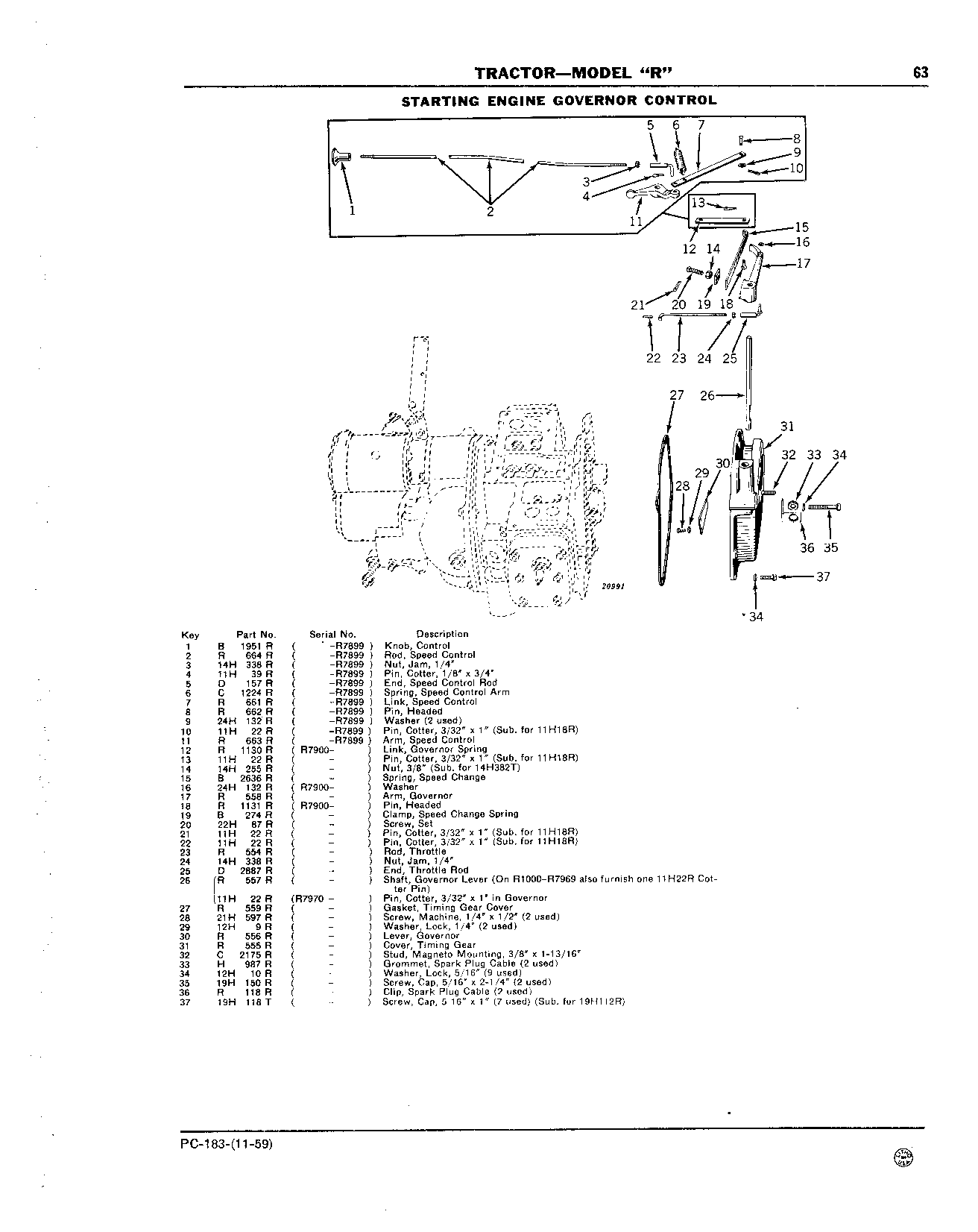 Starting Engine: Governor Control