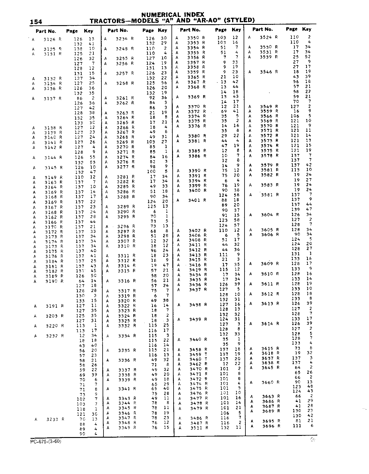 Decalcomania Set (Continued)