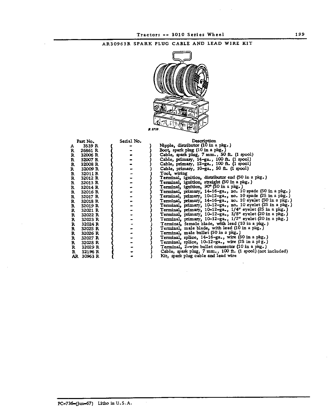 Cables: Spark plug, and lead wire