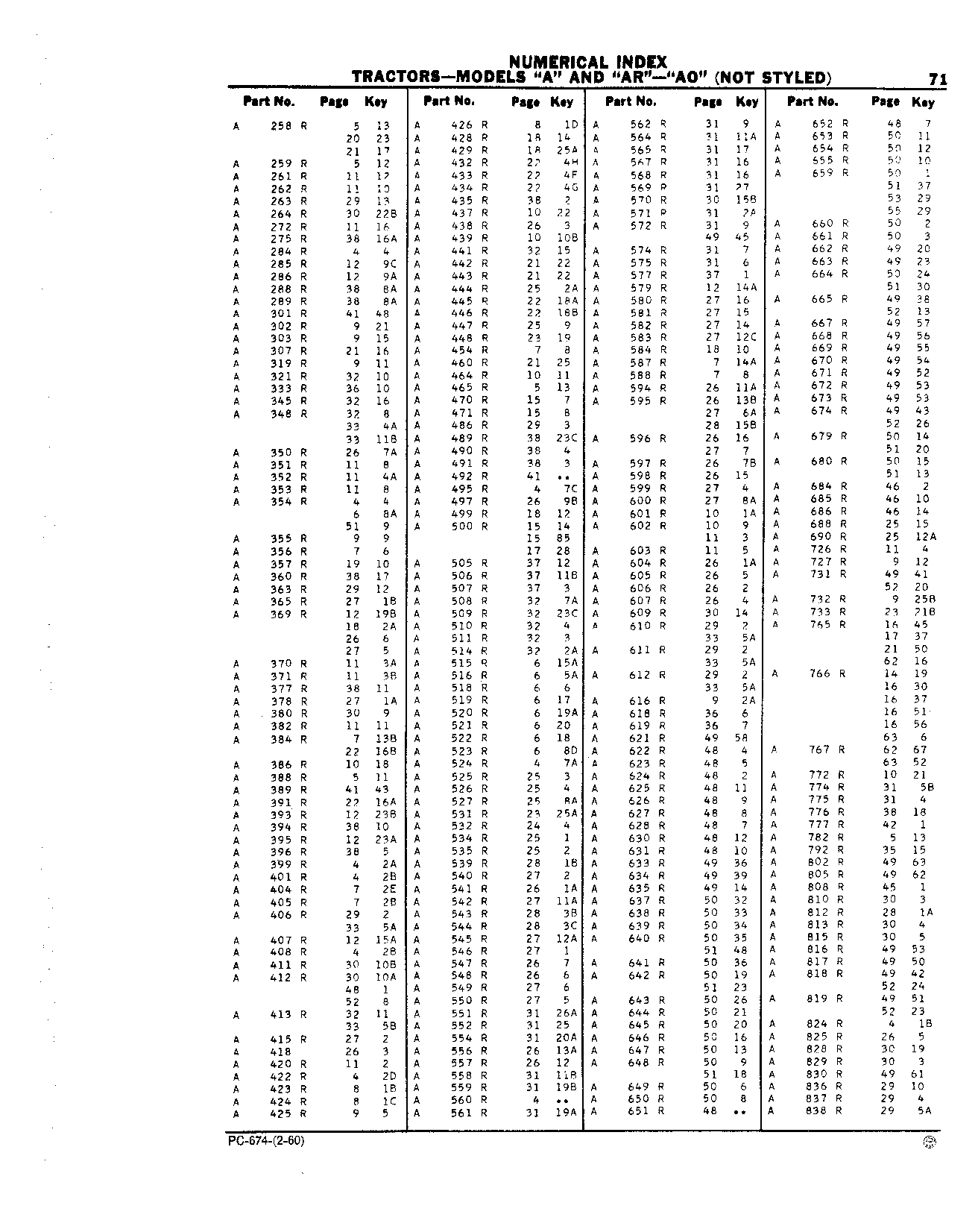 Decalcomanis Sets (Continued)