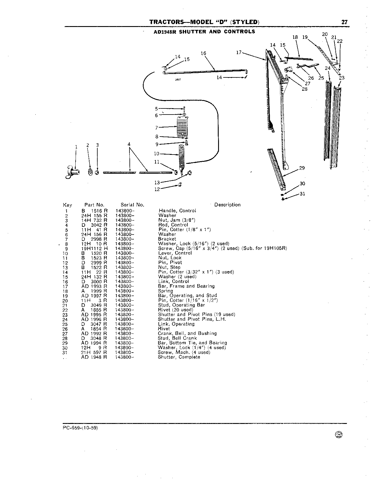 Shutter and Controls