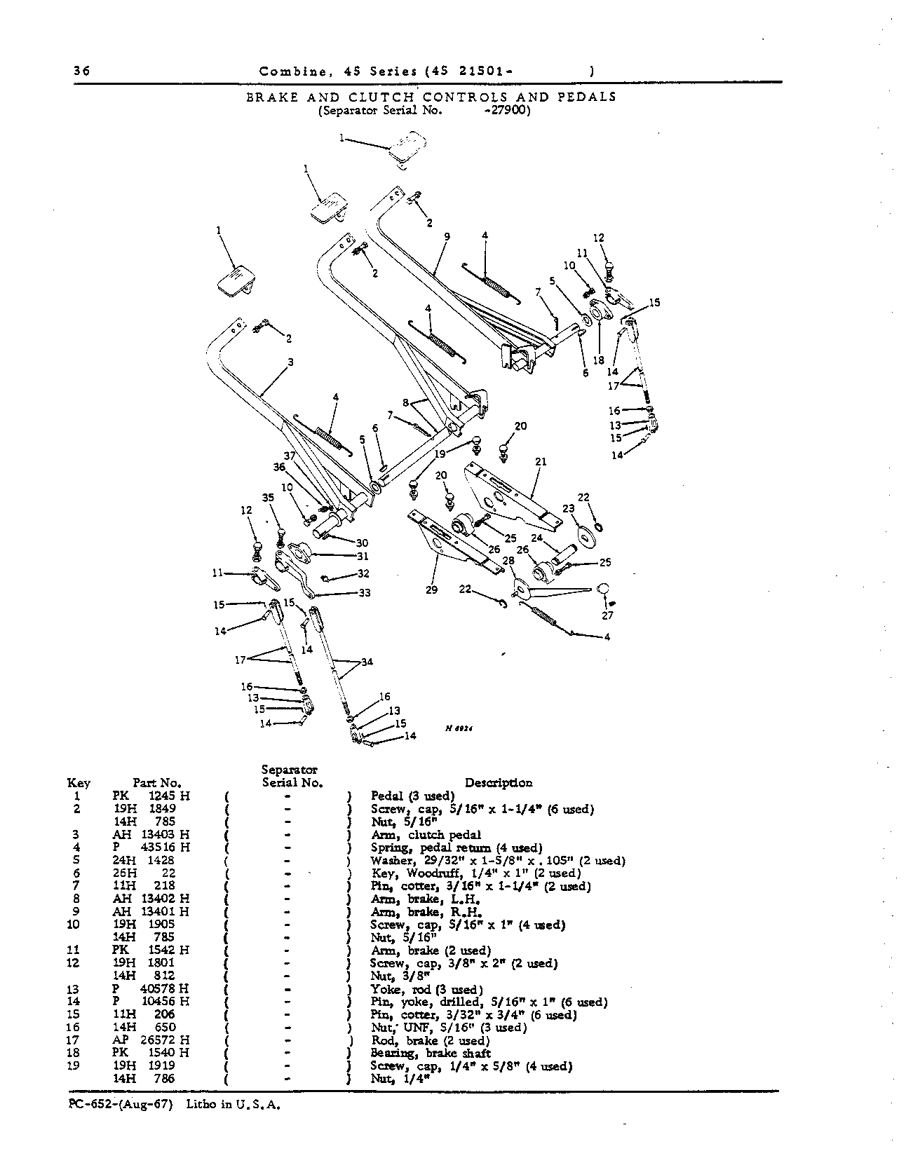 Operator's Platform Ladder and Controls (Continued)