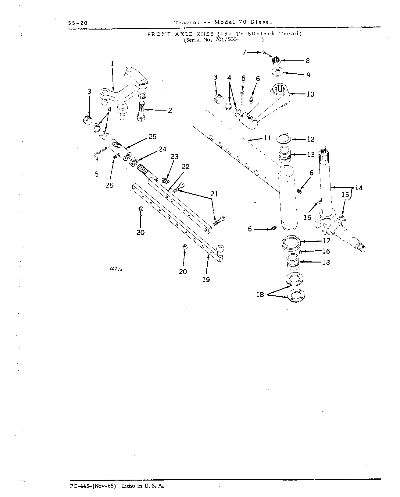 Section 55 - Steering Mechanism, Front End Equipment, and Rear Wheels (Continued)