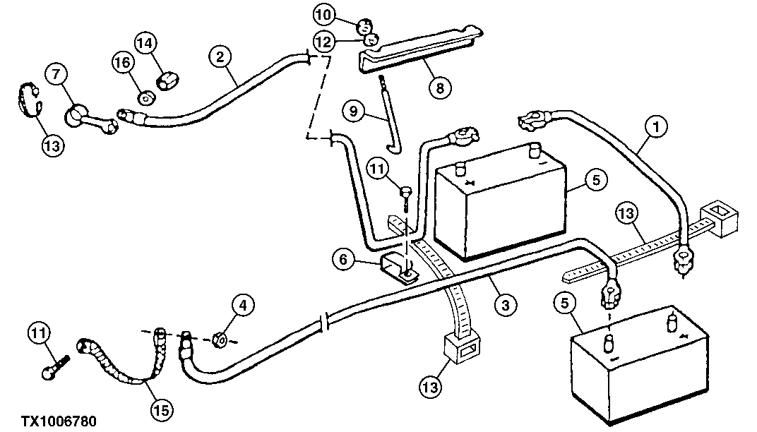 BATTERIES, CABLES, CLAMPS AND GROUNDING STRAP (625 CCA AND 950 CCA)
