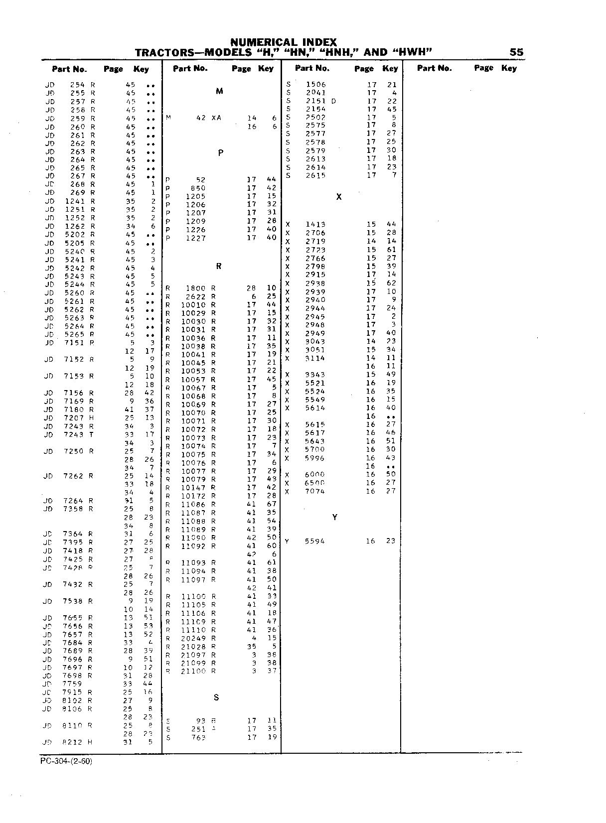 Gasket Sets (Continued)
