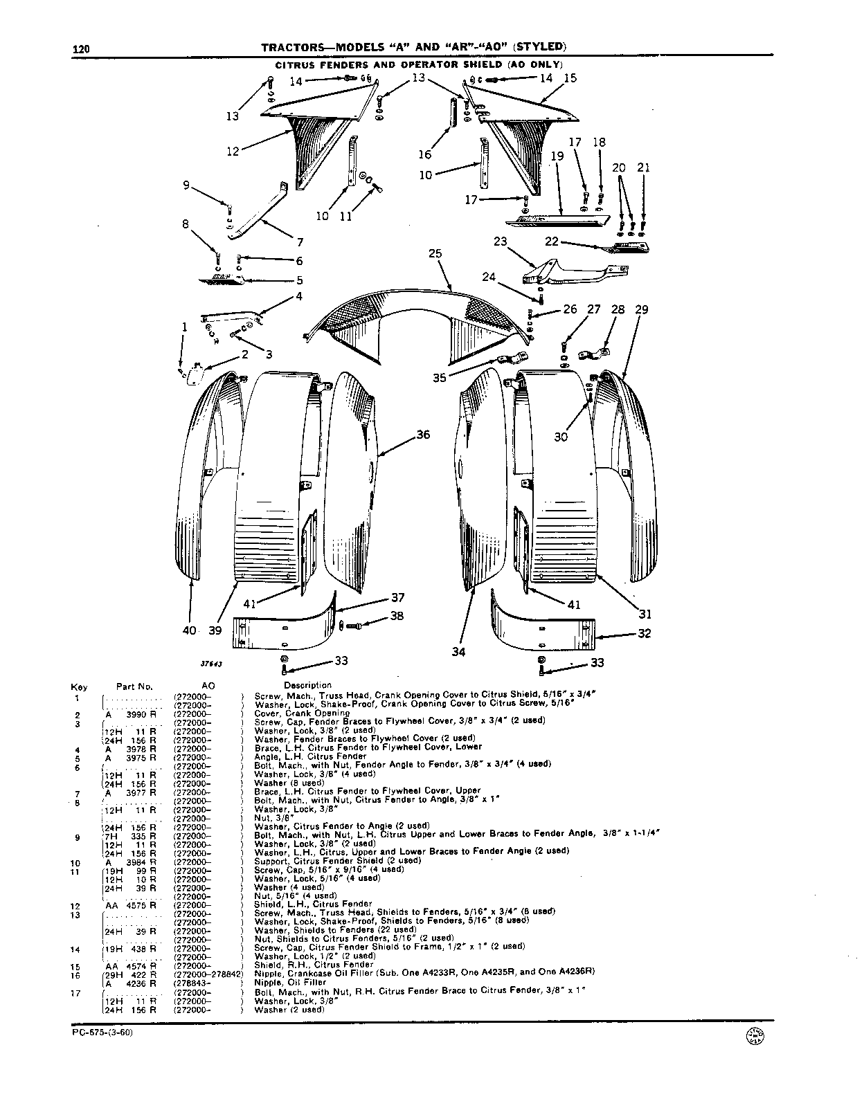 Citrus Fenders and Operator Shield