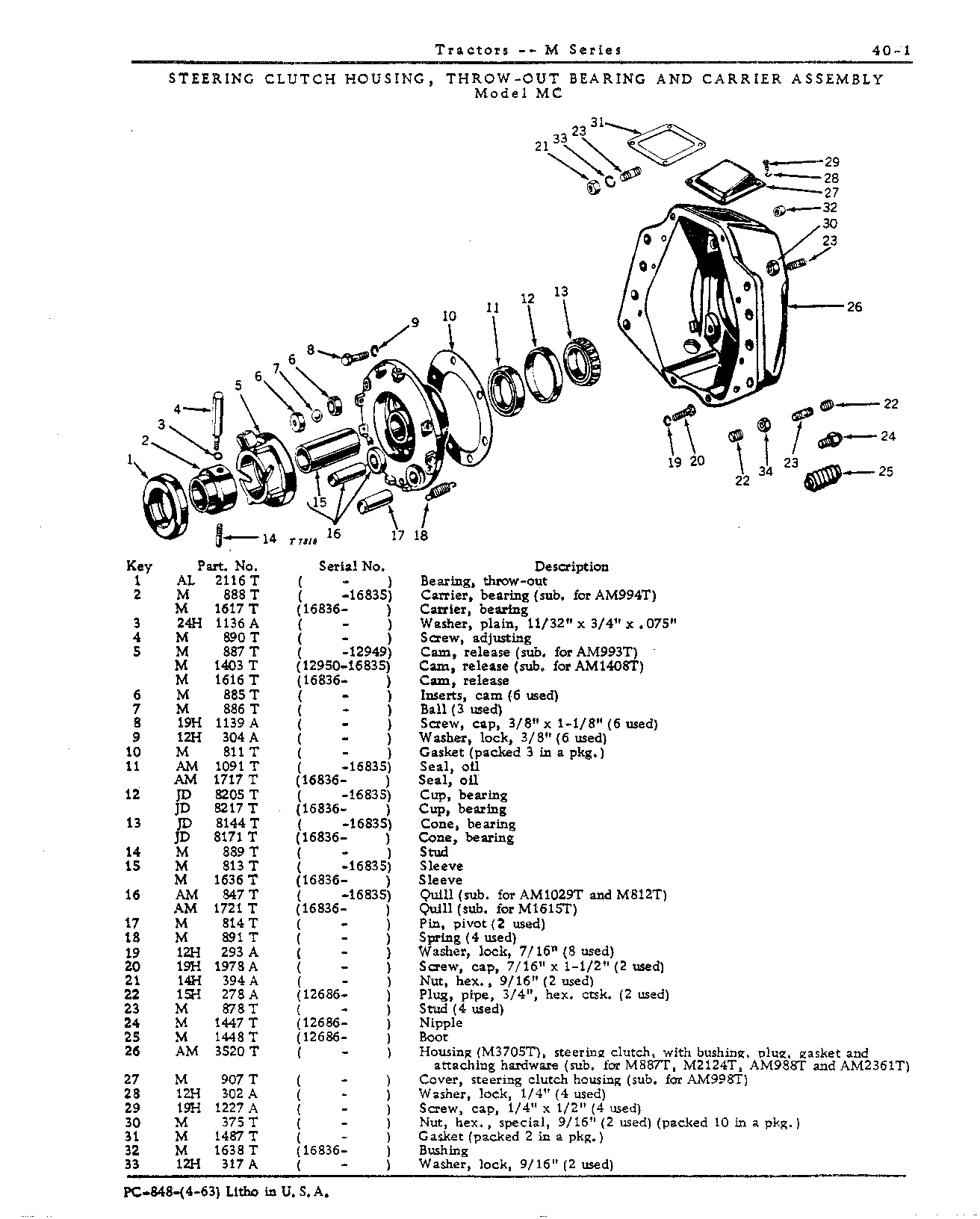 Steering Clutch Assembly