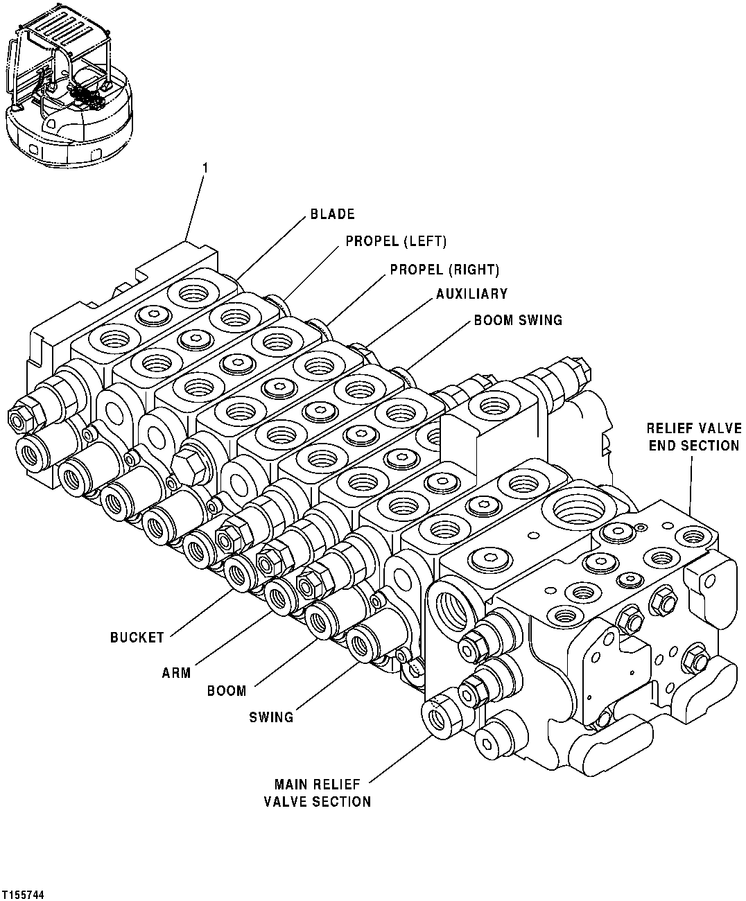 Main Control Valve