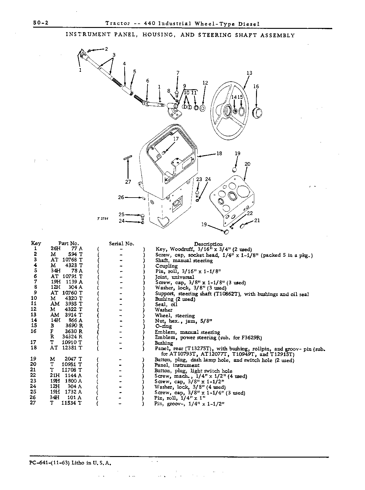 Instrument Panel and Steering Wheel