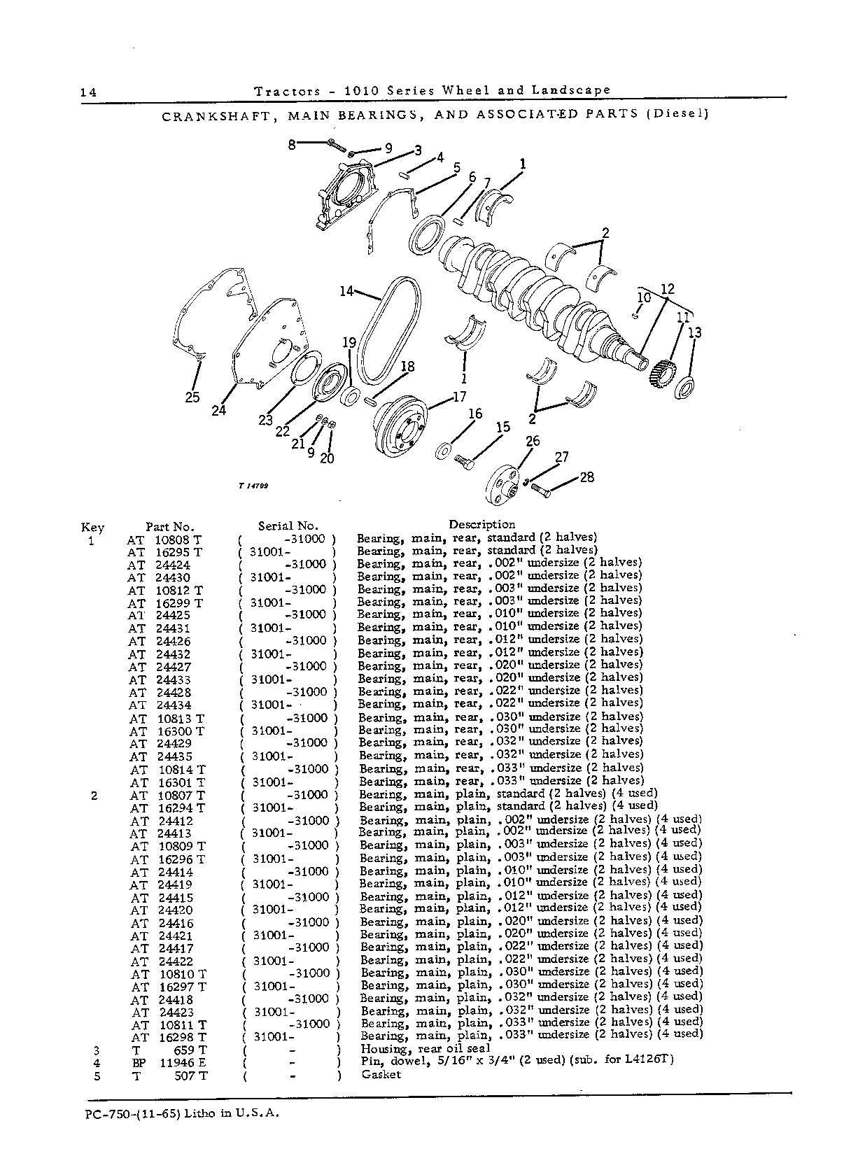 Engine (Continued)