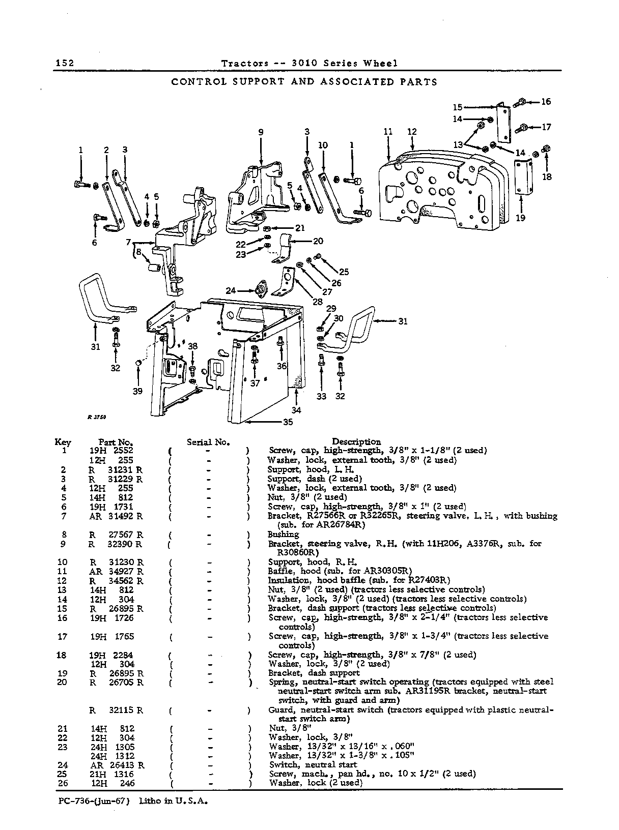 Base, control support
