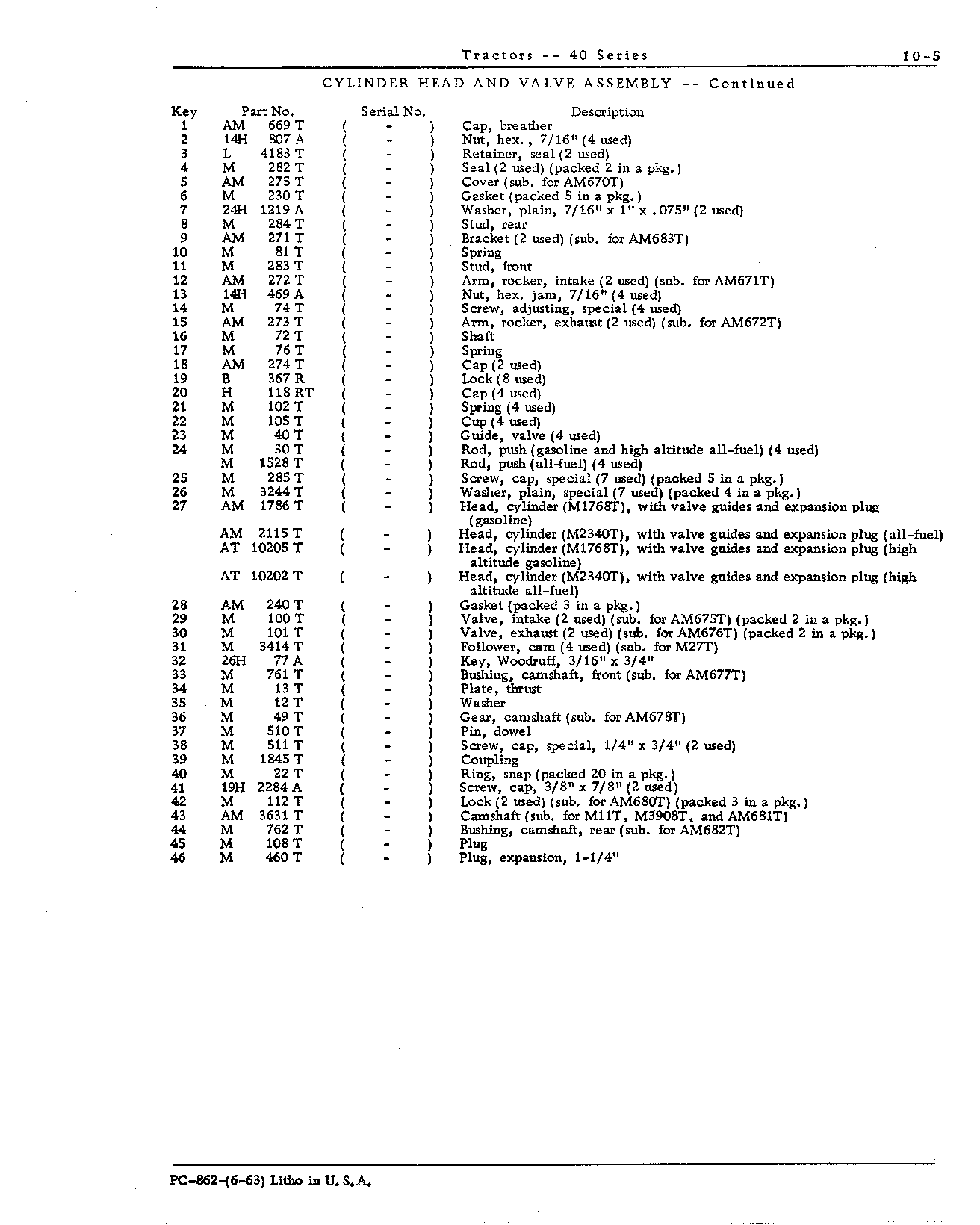 Bearing cap, main (Continued)