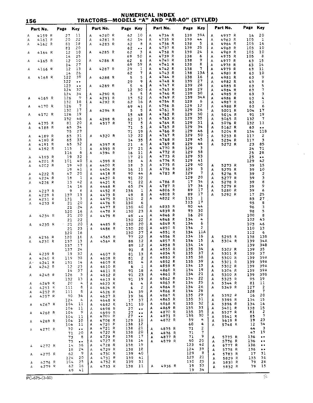 Decalcomania Set (Continued)