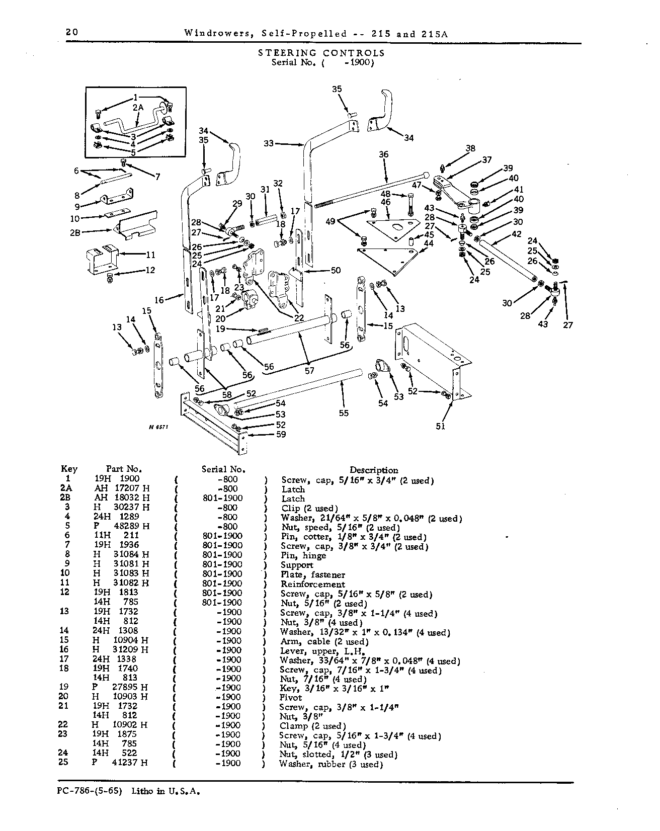 Steering controls ( -1900 )