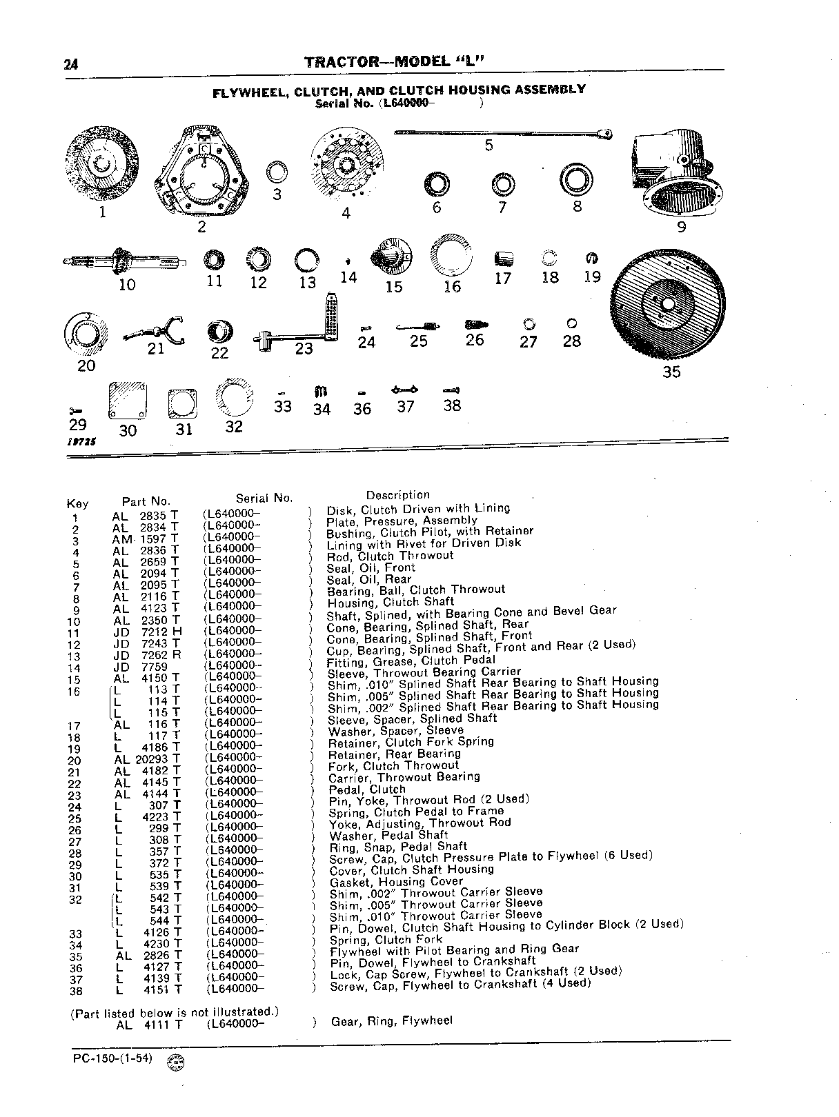 Clutch and Flywheel Assembly (Continued)