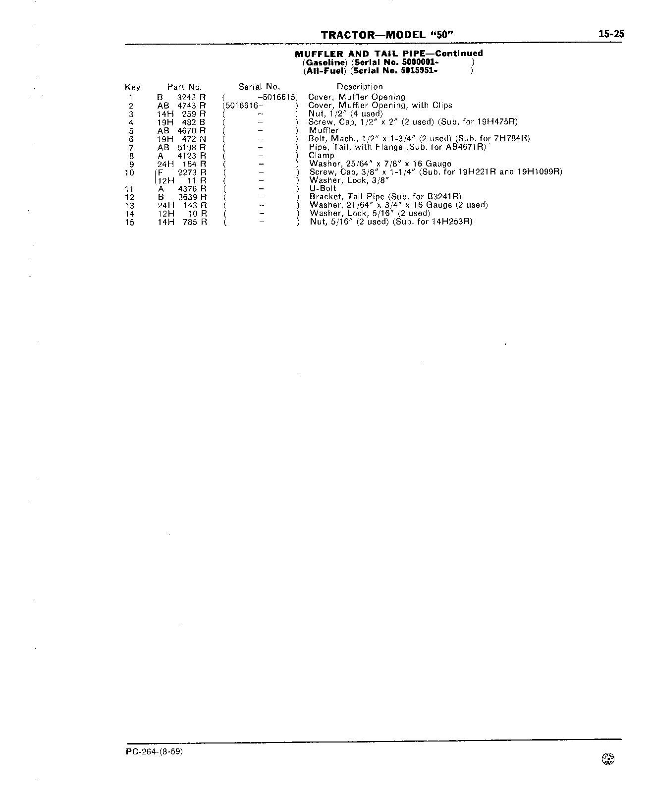 Section 15 - Engine (Continued)