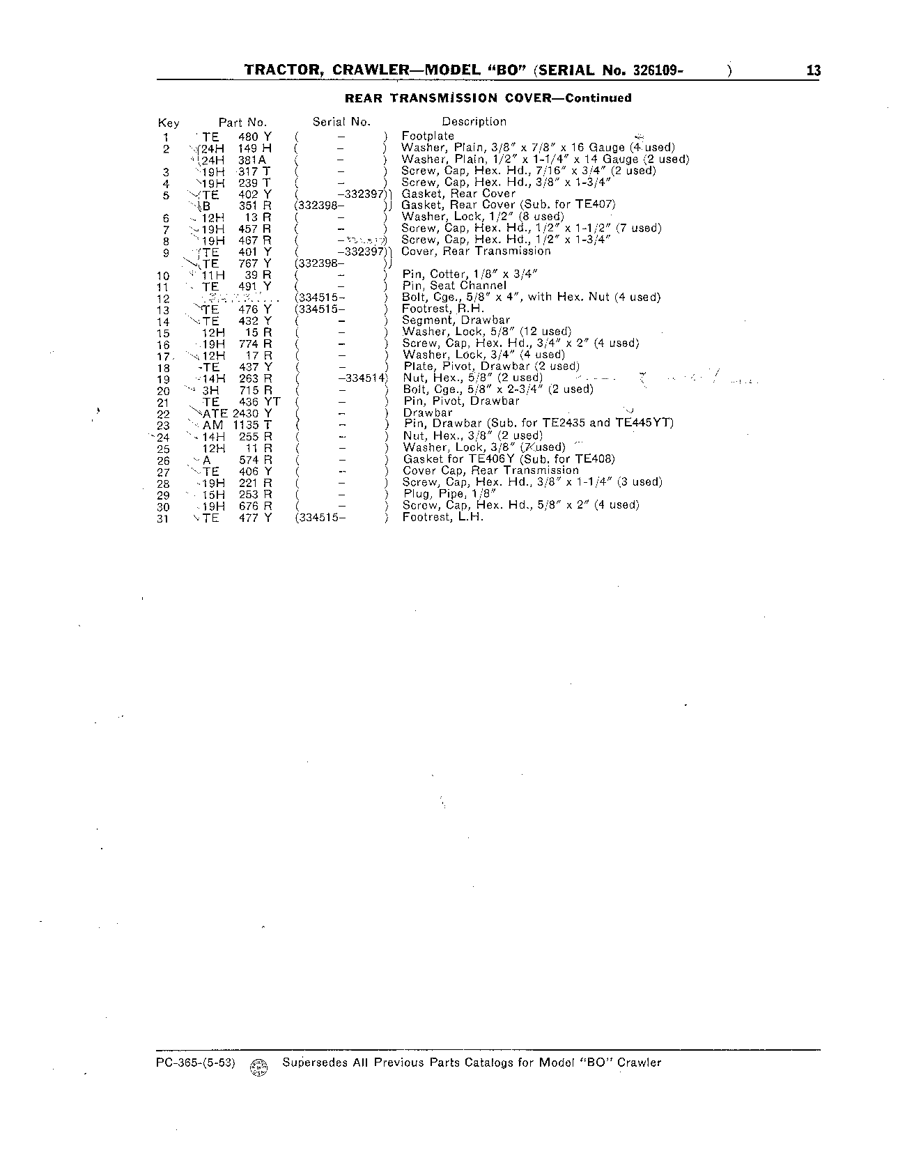 Rear Transmission Cover (Continued)