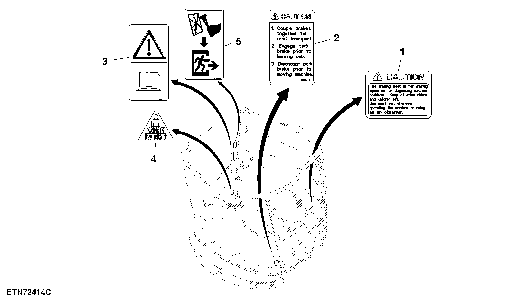 Label, Safety Decals, Cab