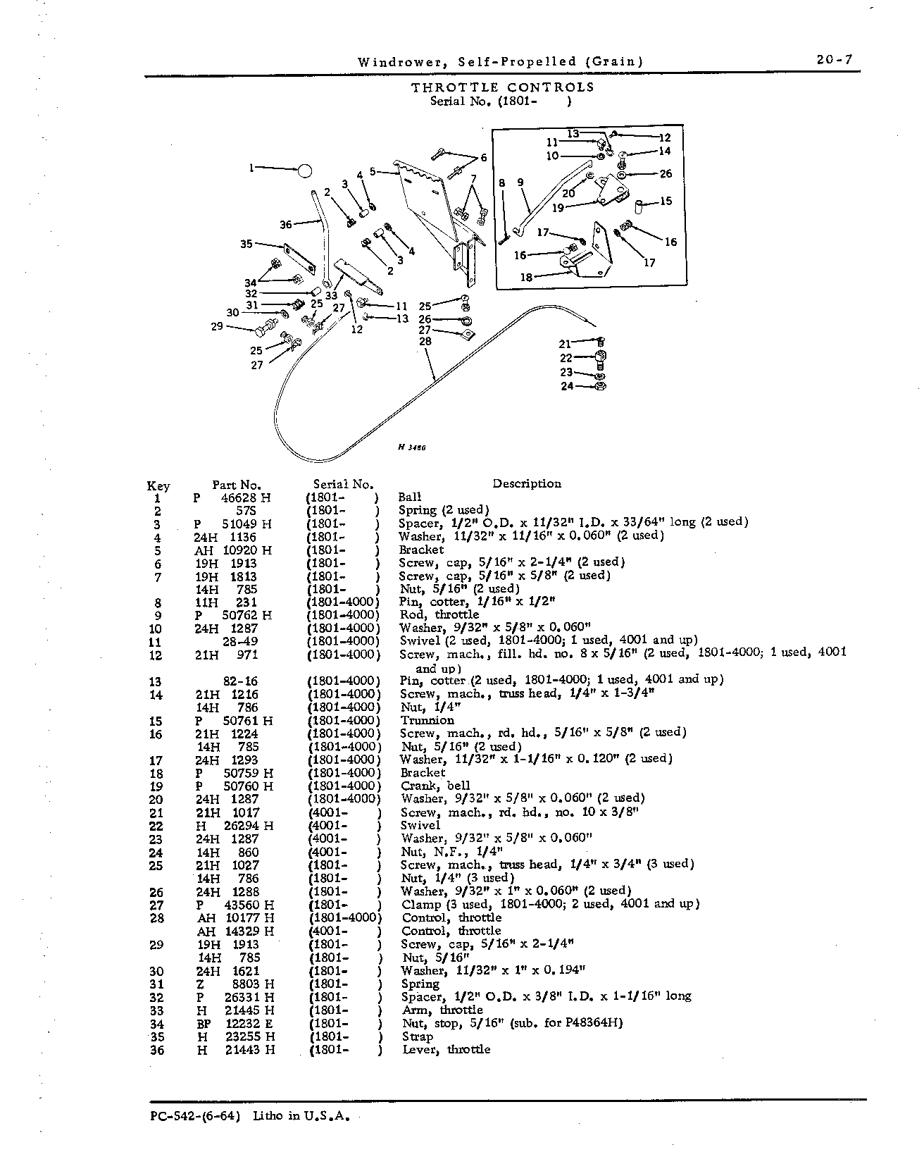 Throttle Controls (Continued)