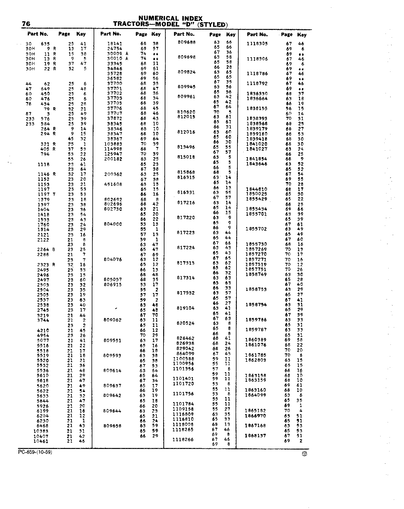 Powr-Trol Parts (Continued)