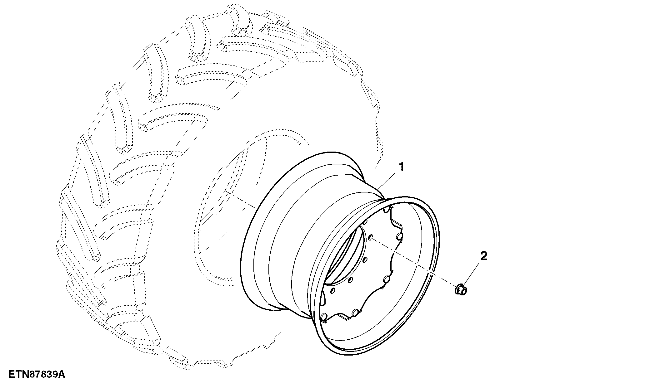 Front Wheels, Agro Forestry