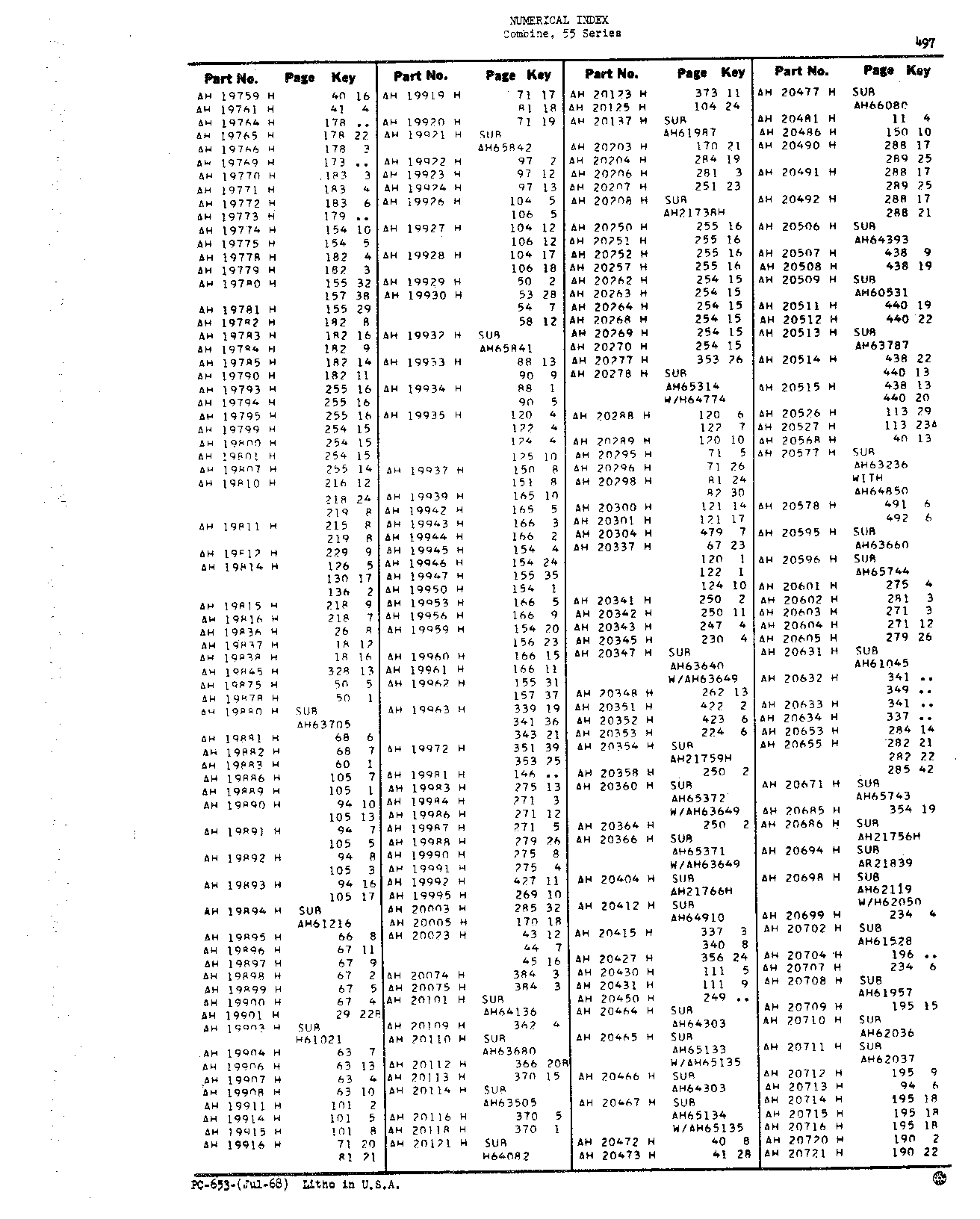 Numerical Index (Continued)