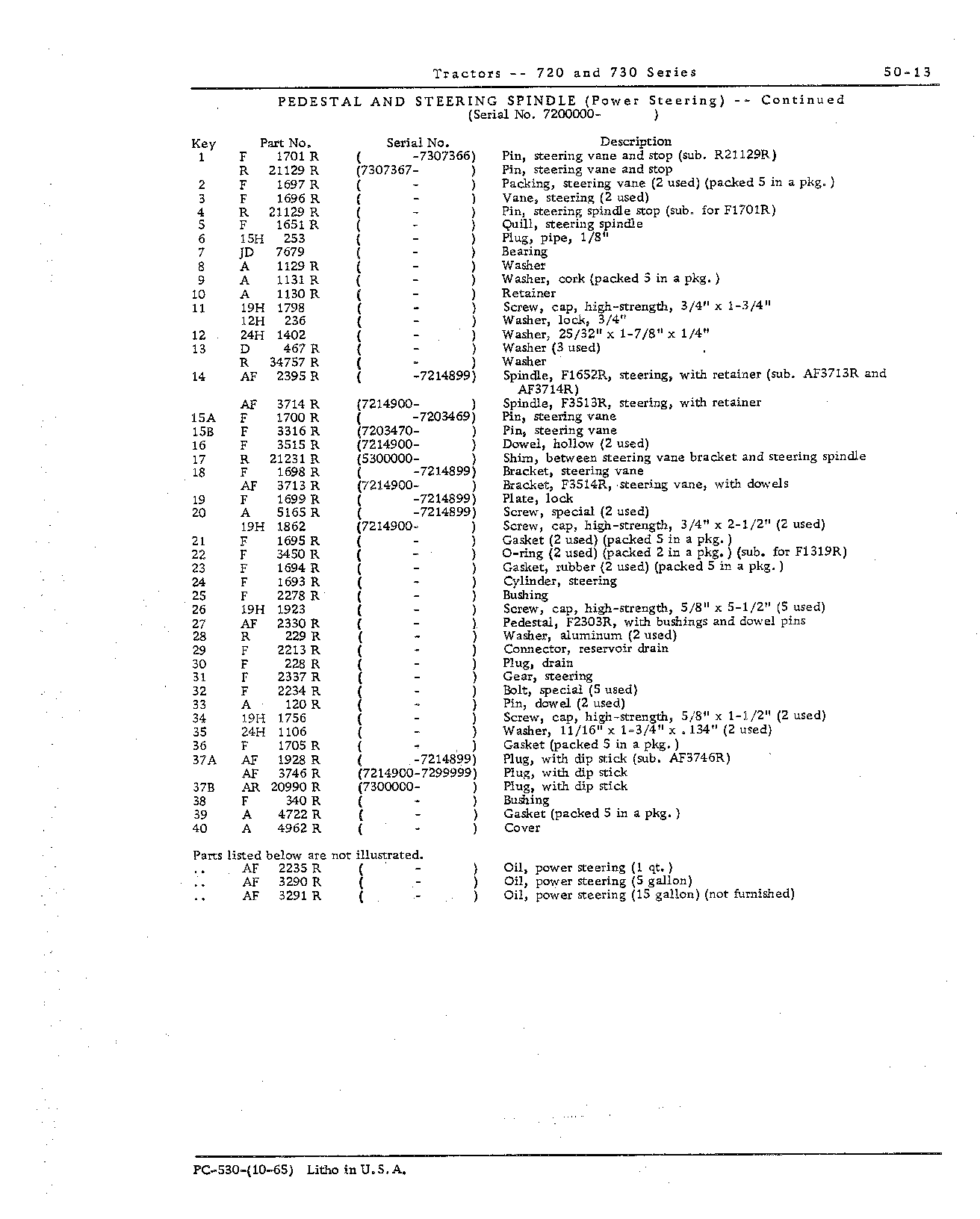 Pedestal and steering spindle (power steering) (Continued)