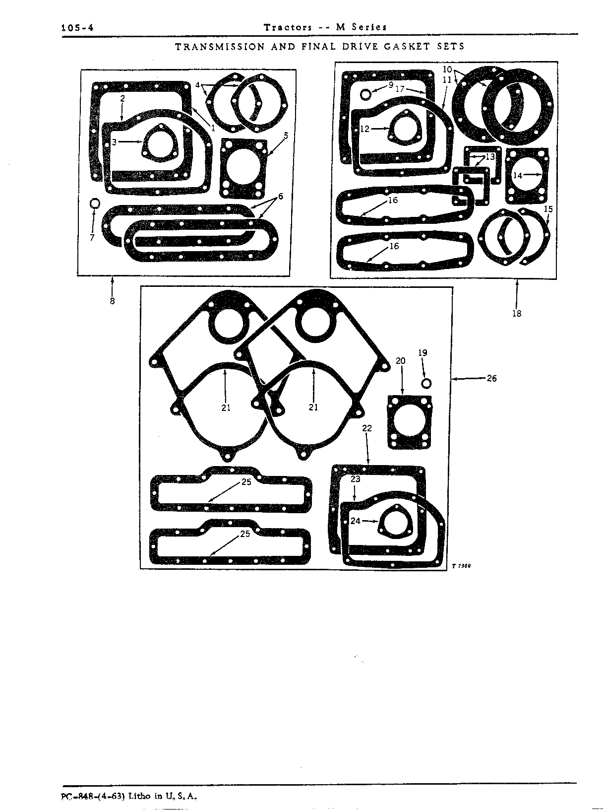 Gasket Sets, Decalcomanias, Operator Manuals, and Loctite Sealant (Continued)
