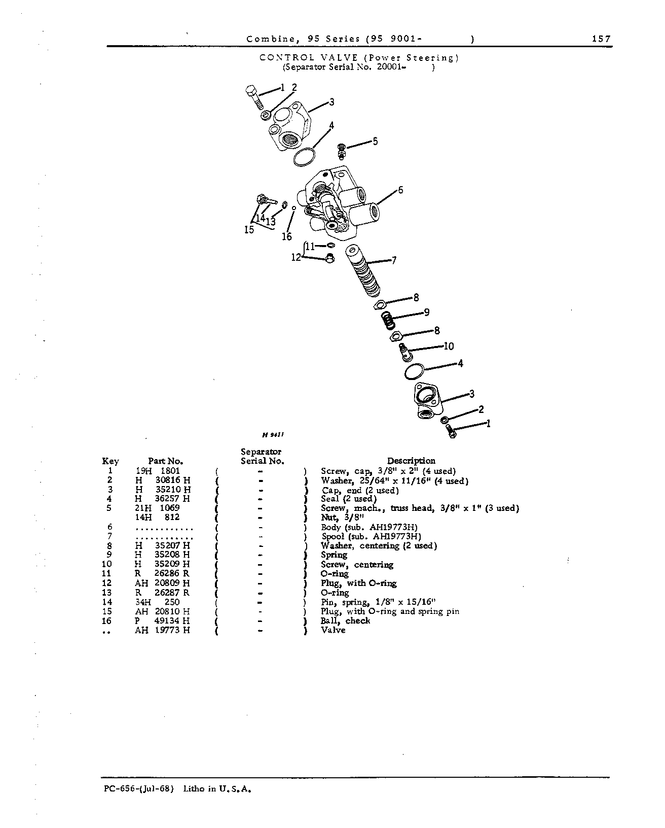Steering Hydraulics (Continued)