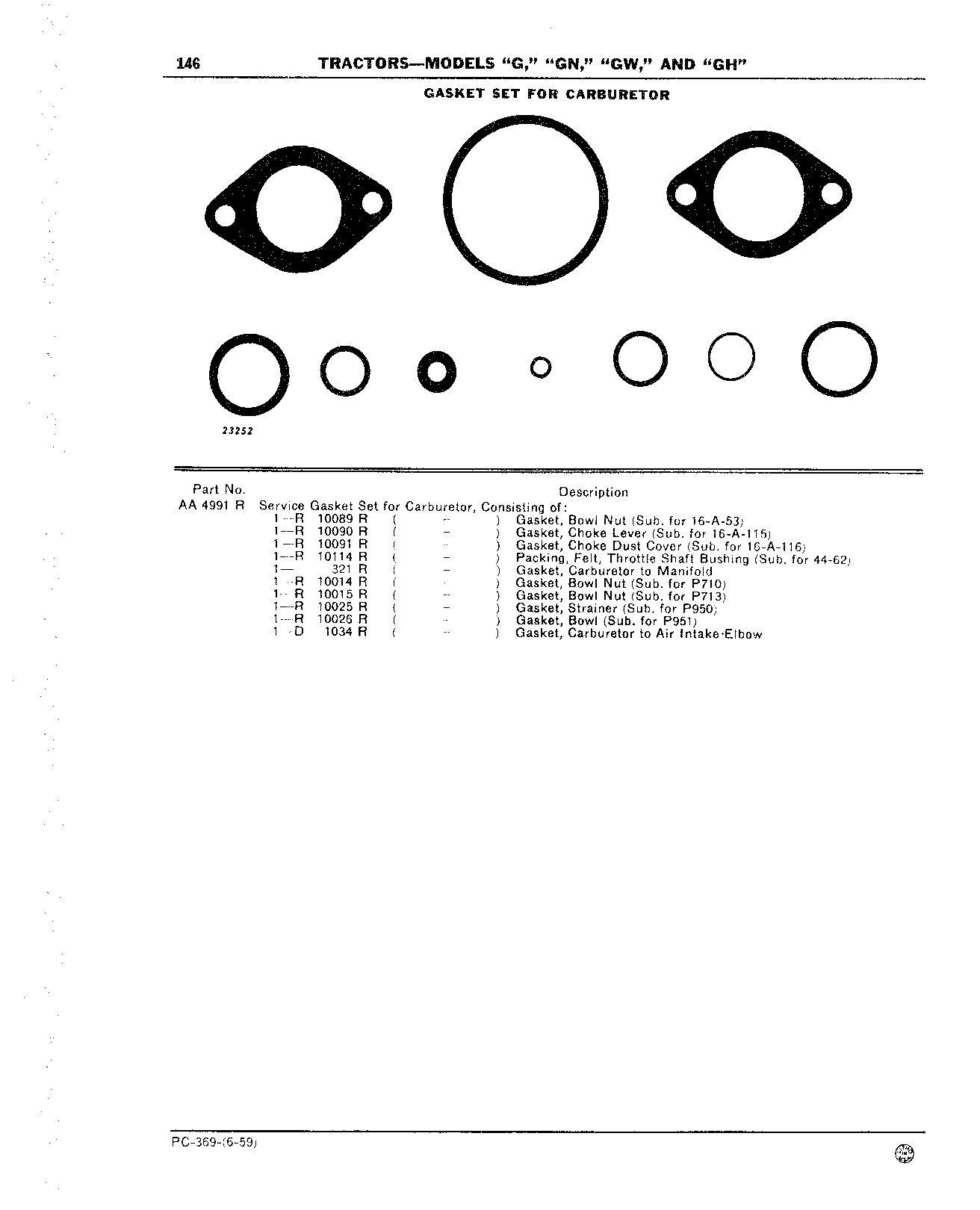 Gasket Sets