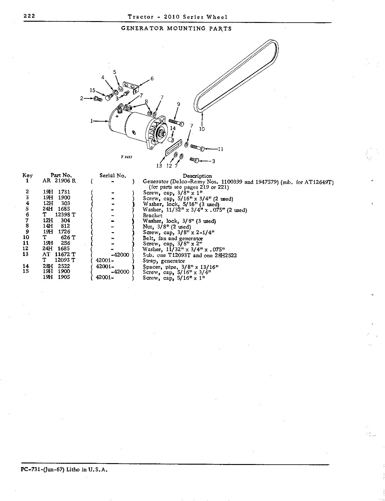 Generator mounting parts