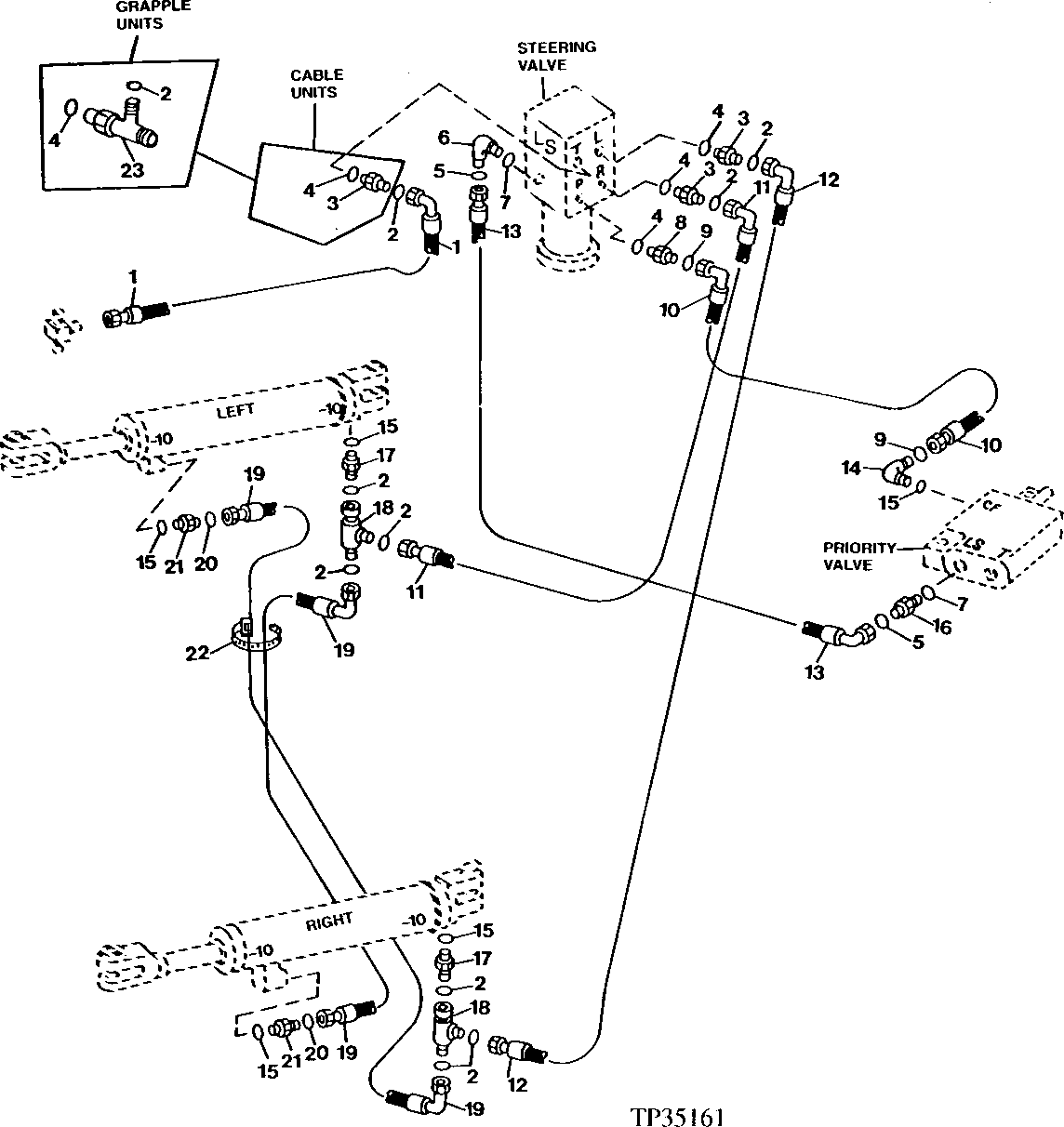 STEERING VALVE TO CYLINDERS AND PRIORITY VALVE