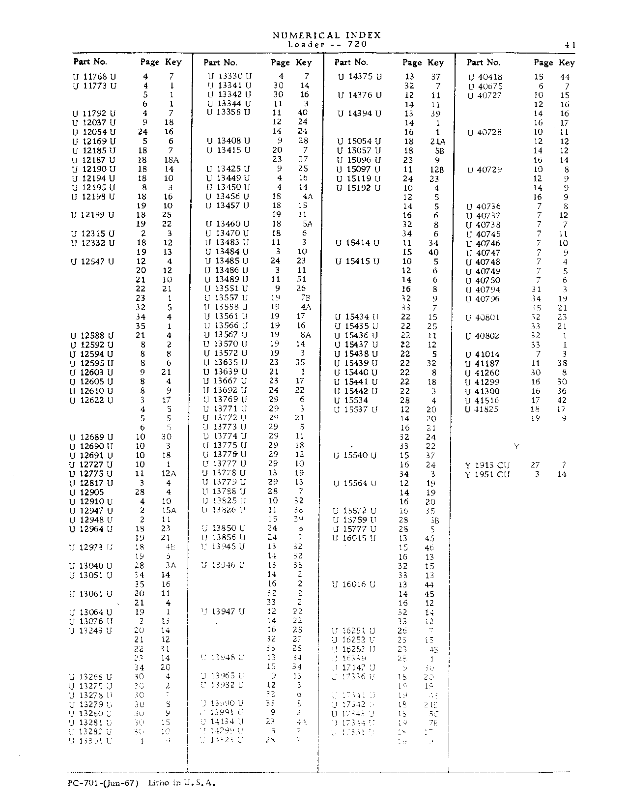 Cylinder, clam, 4-in-1 bucket (Continued)