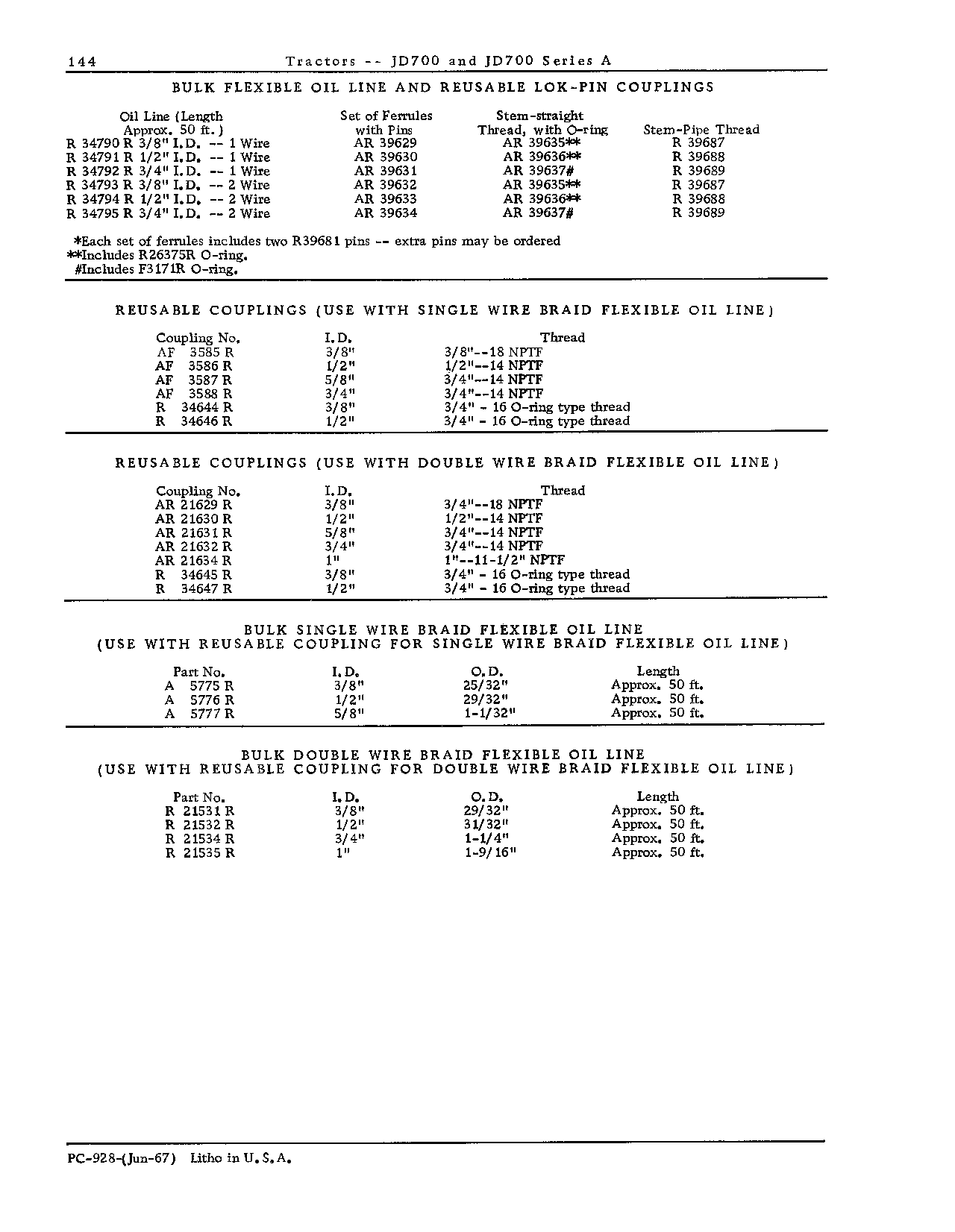 Selective Control (Continued)
