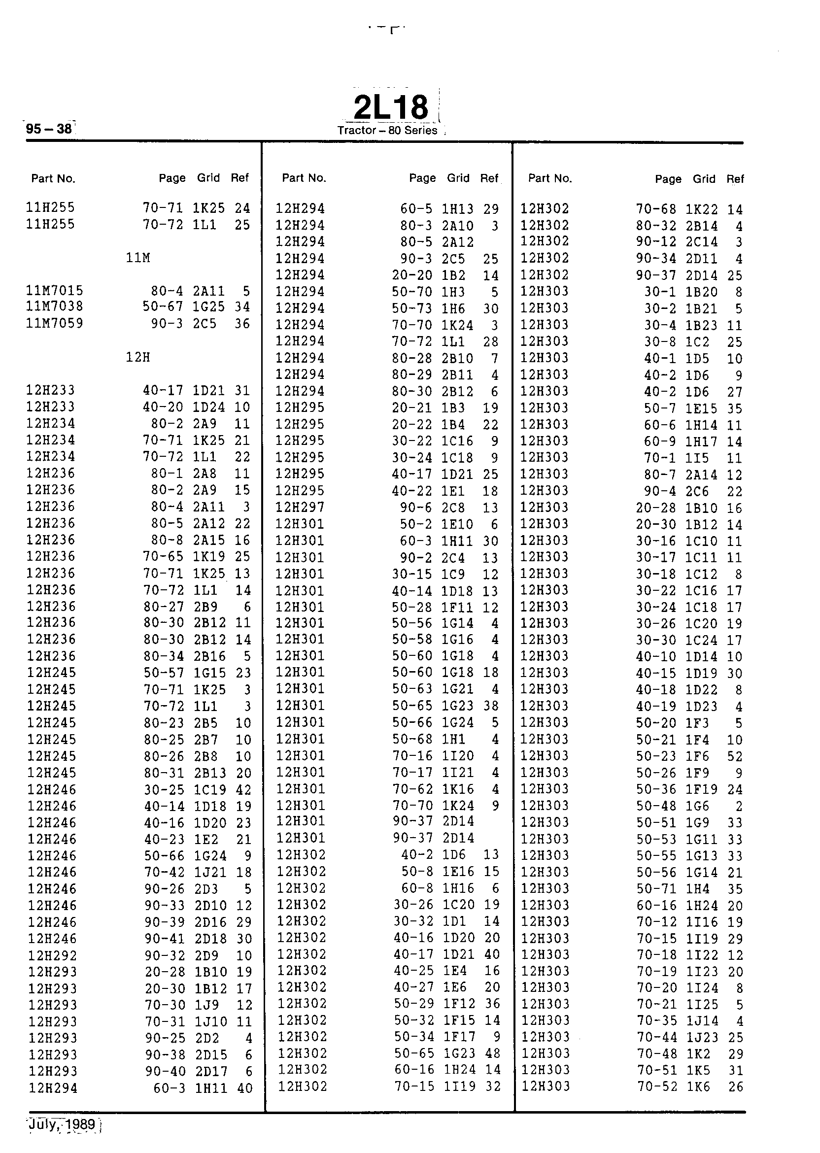 Numerical Index (Continued)