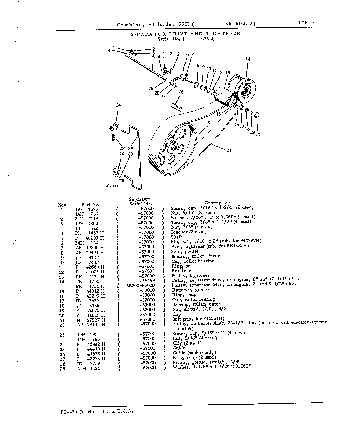 Drive for: Separator and tightener