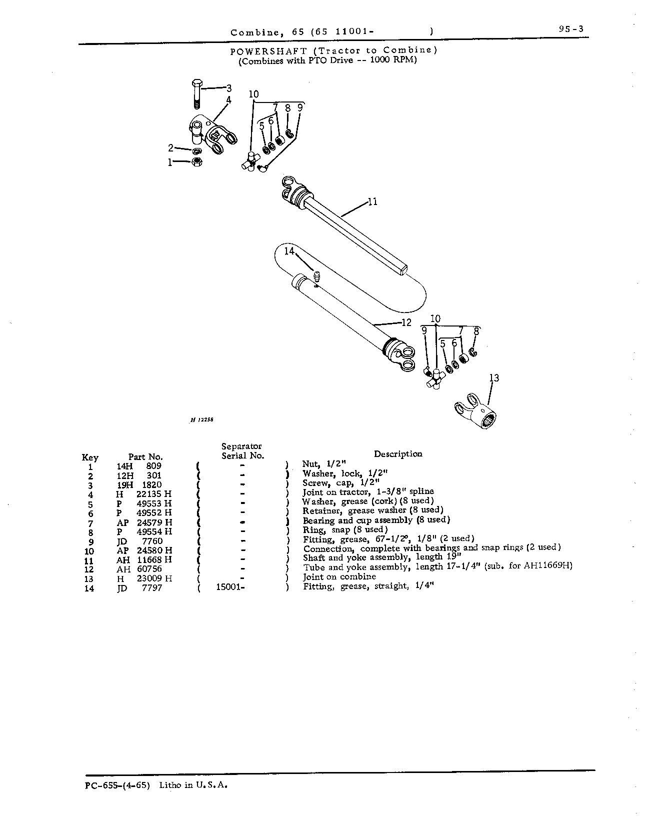 PTO Drive Parts (Continued)