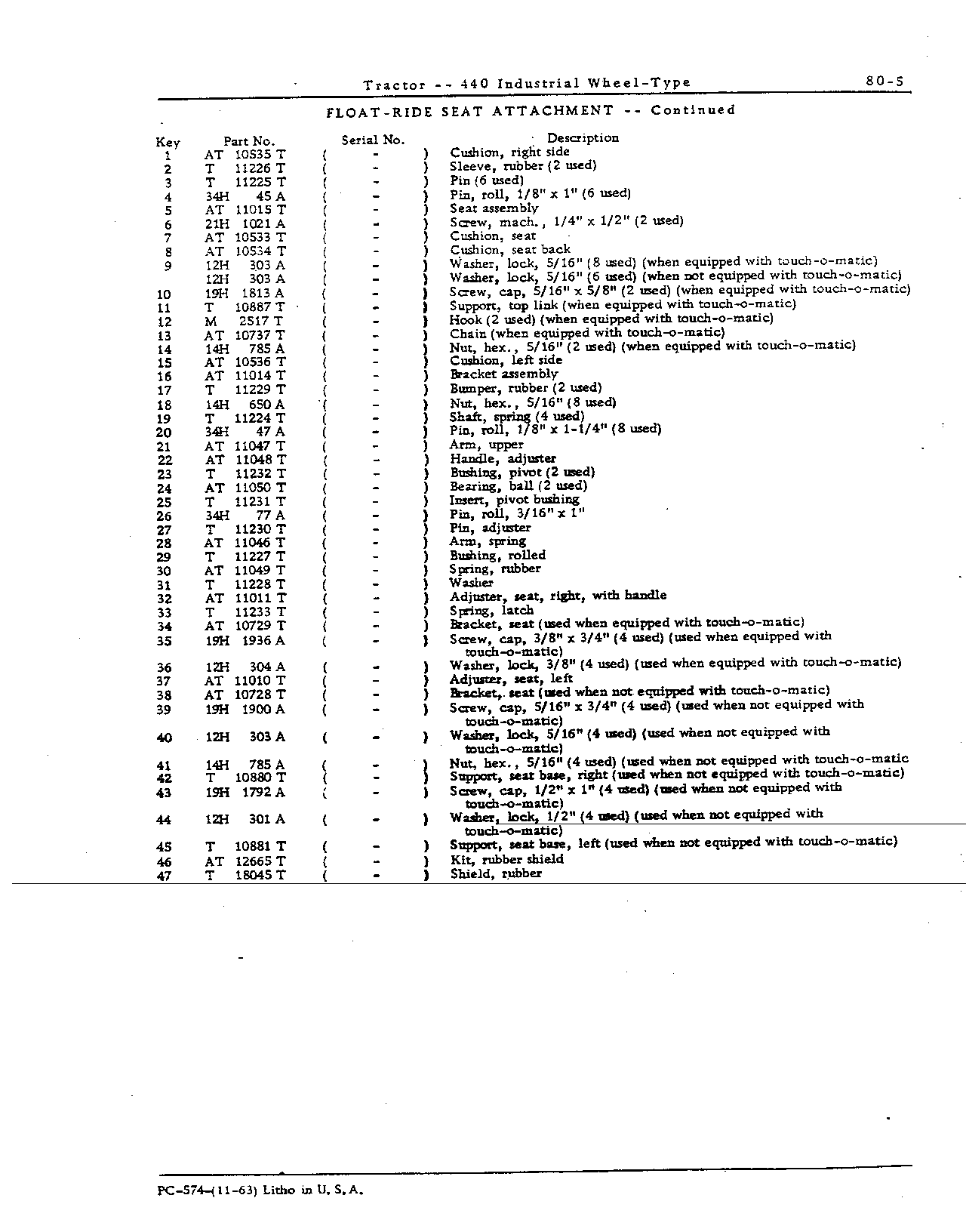 Seat (Continued)