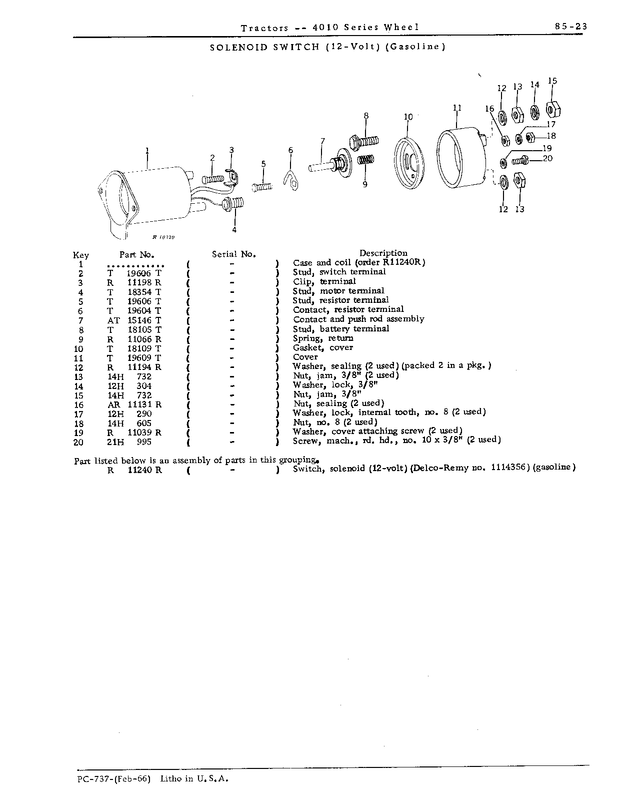 Distributor (Continued)