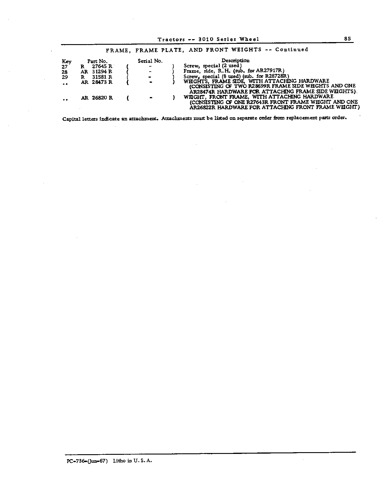 Valve: Hydraulic pump stroke control
