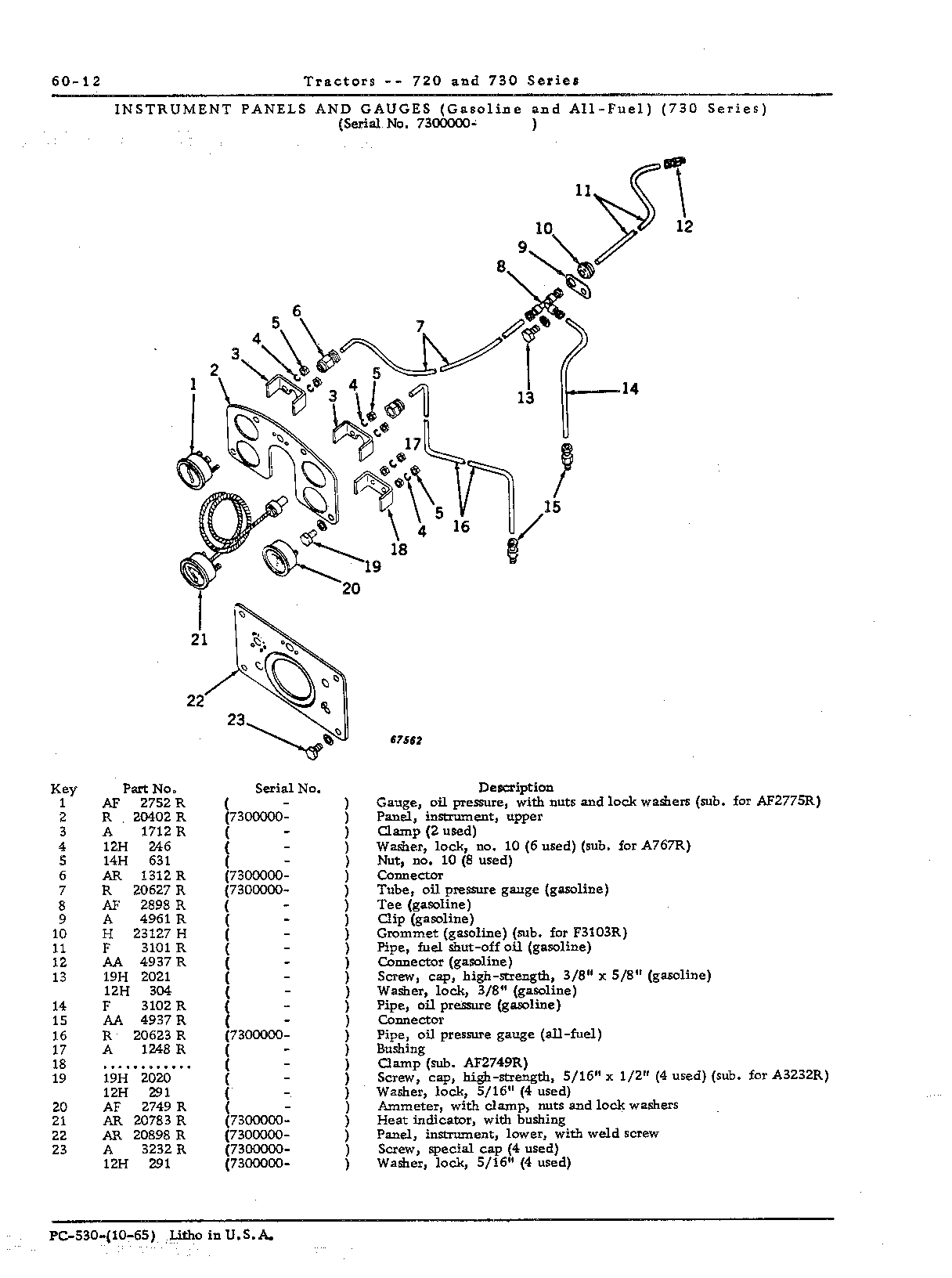 Gauges (Continued)