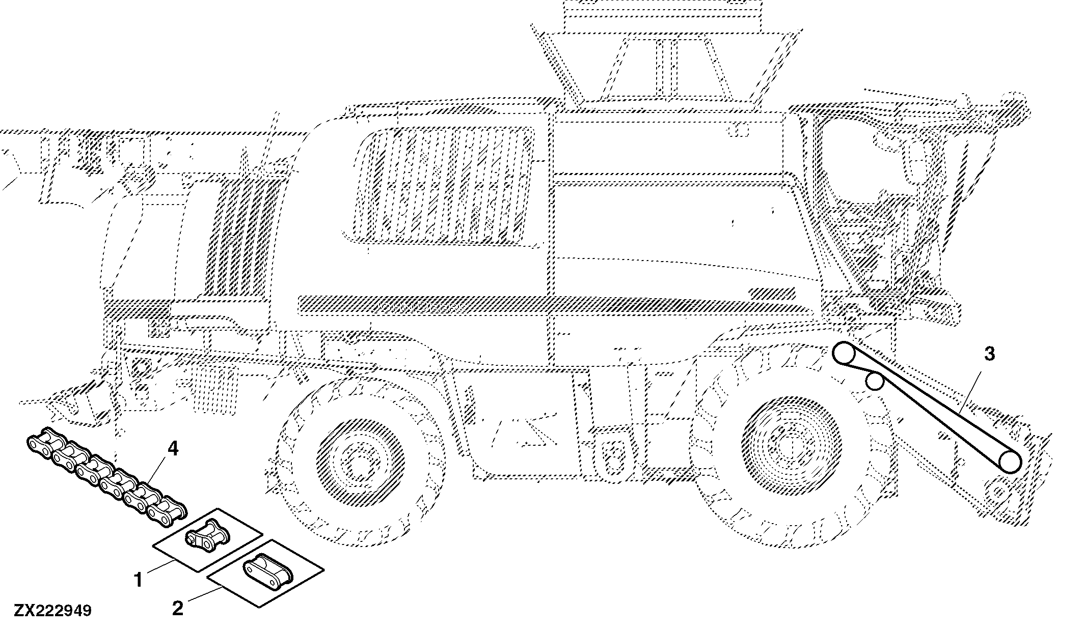 Chains, RH Drives