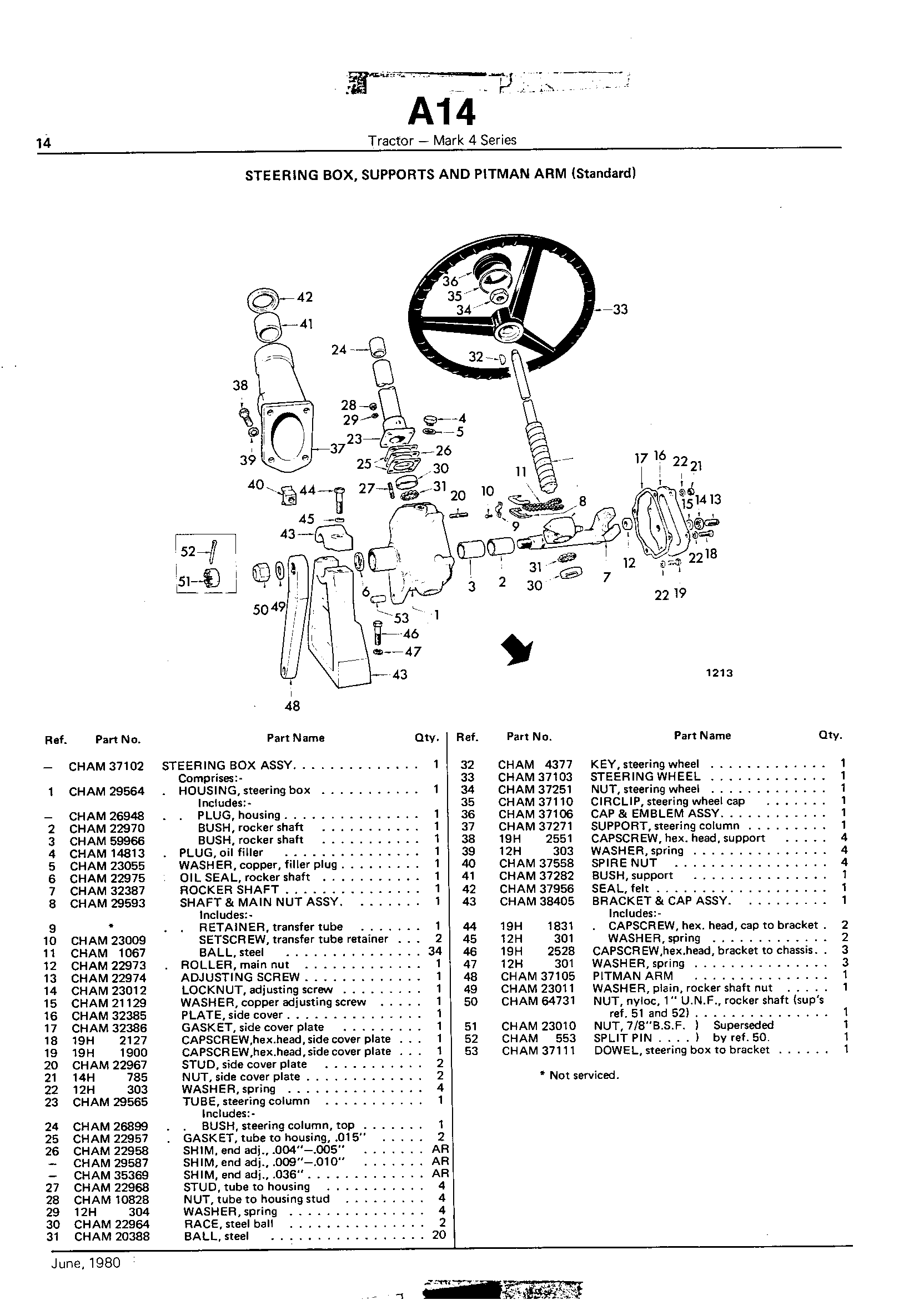Steering Box, Supports and Pitman Arm (Standard)