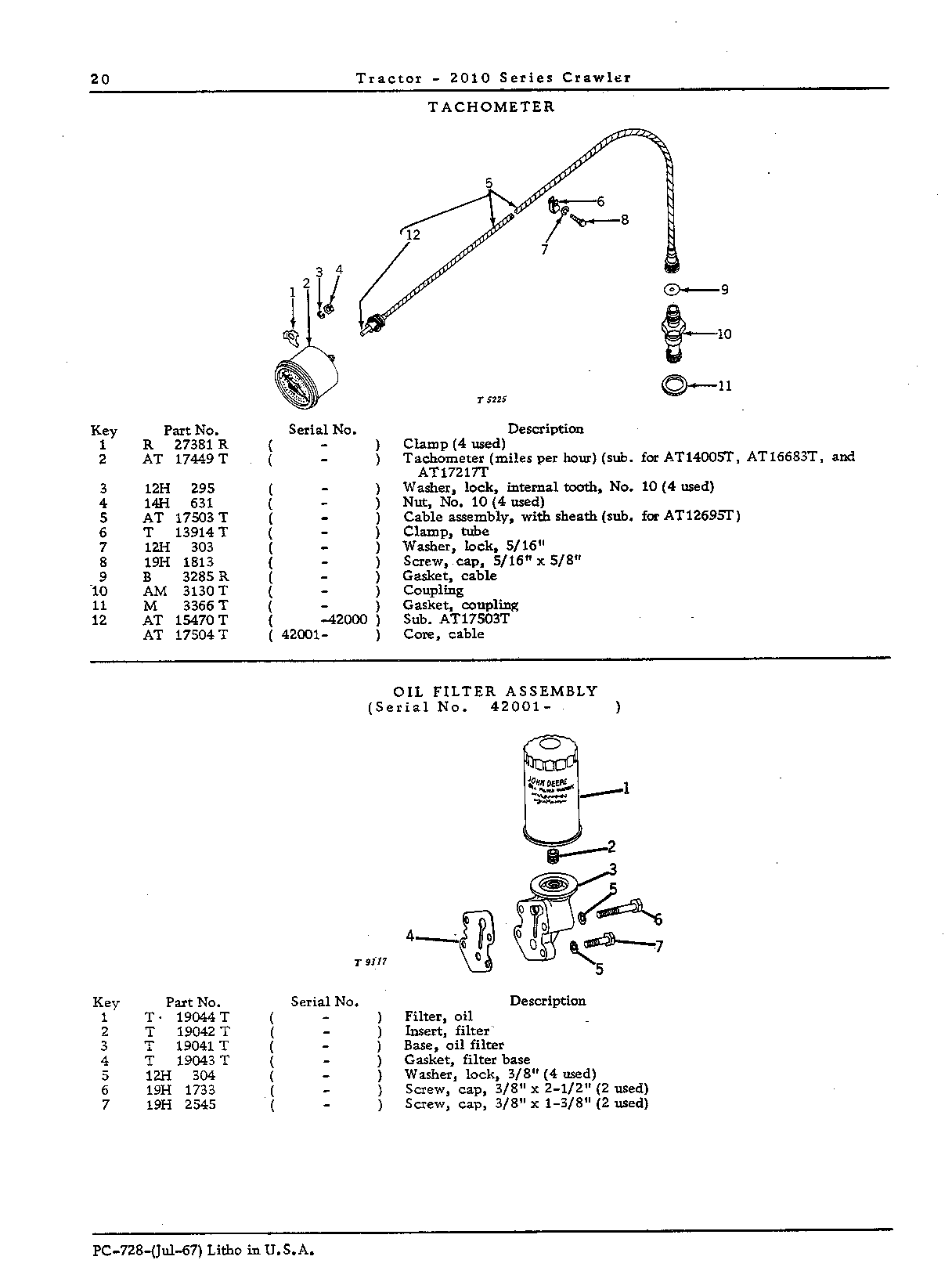 Tachometer