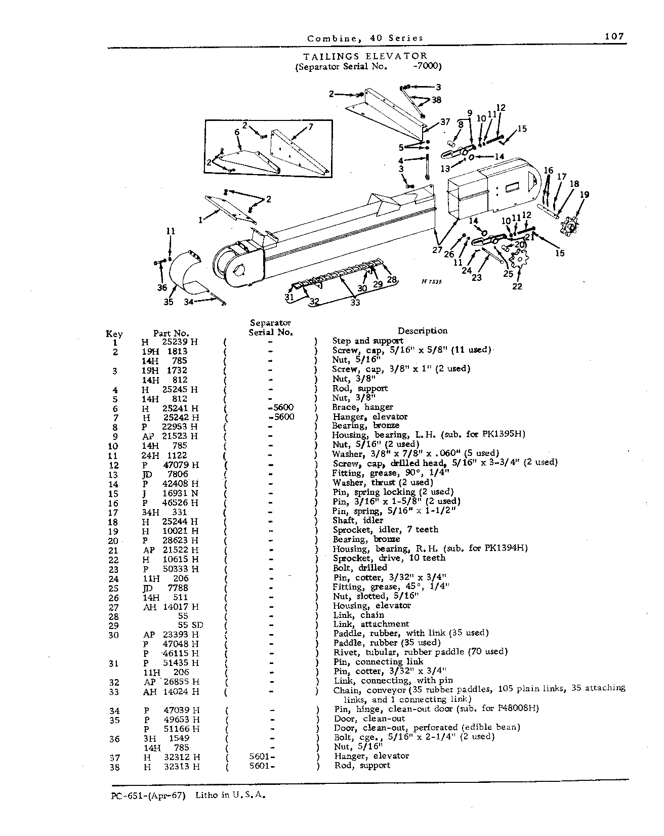 Elevators and Augers (Continued)