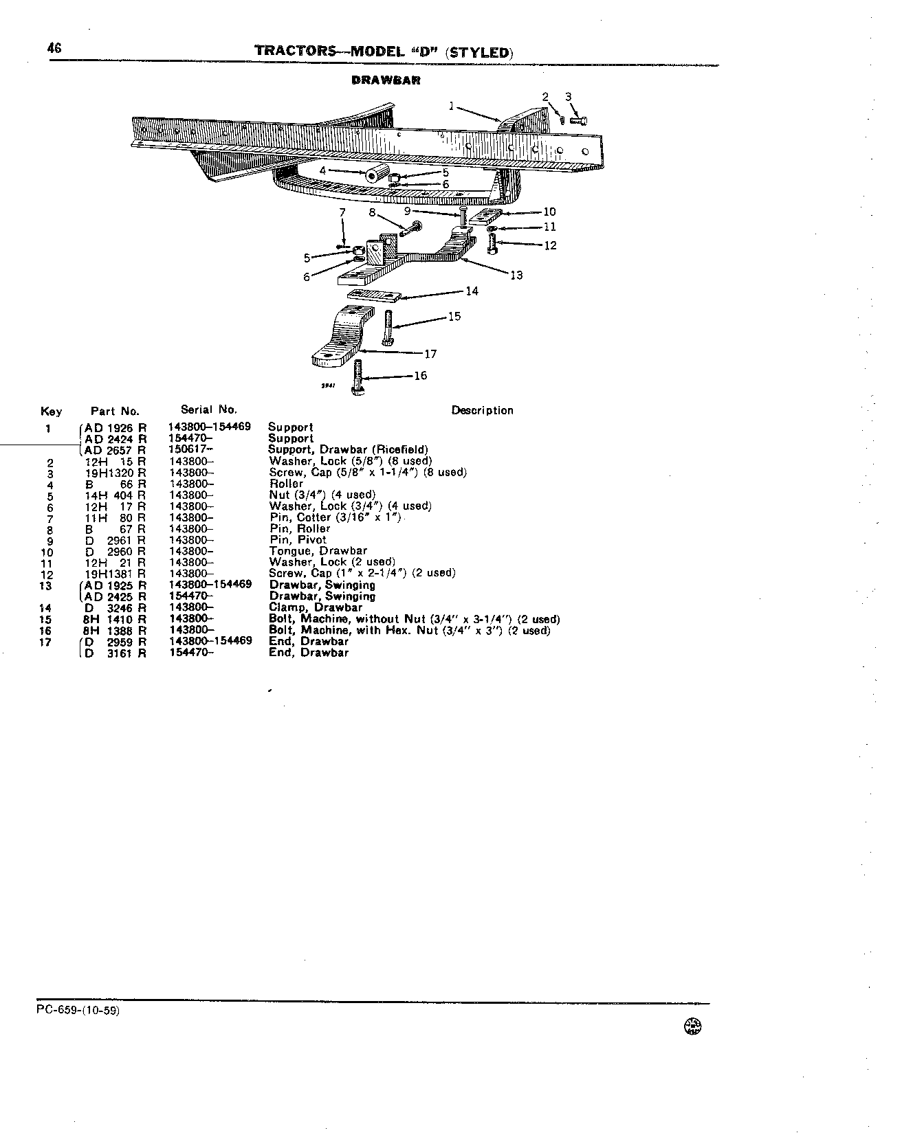 Drawbar