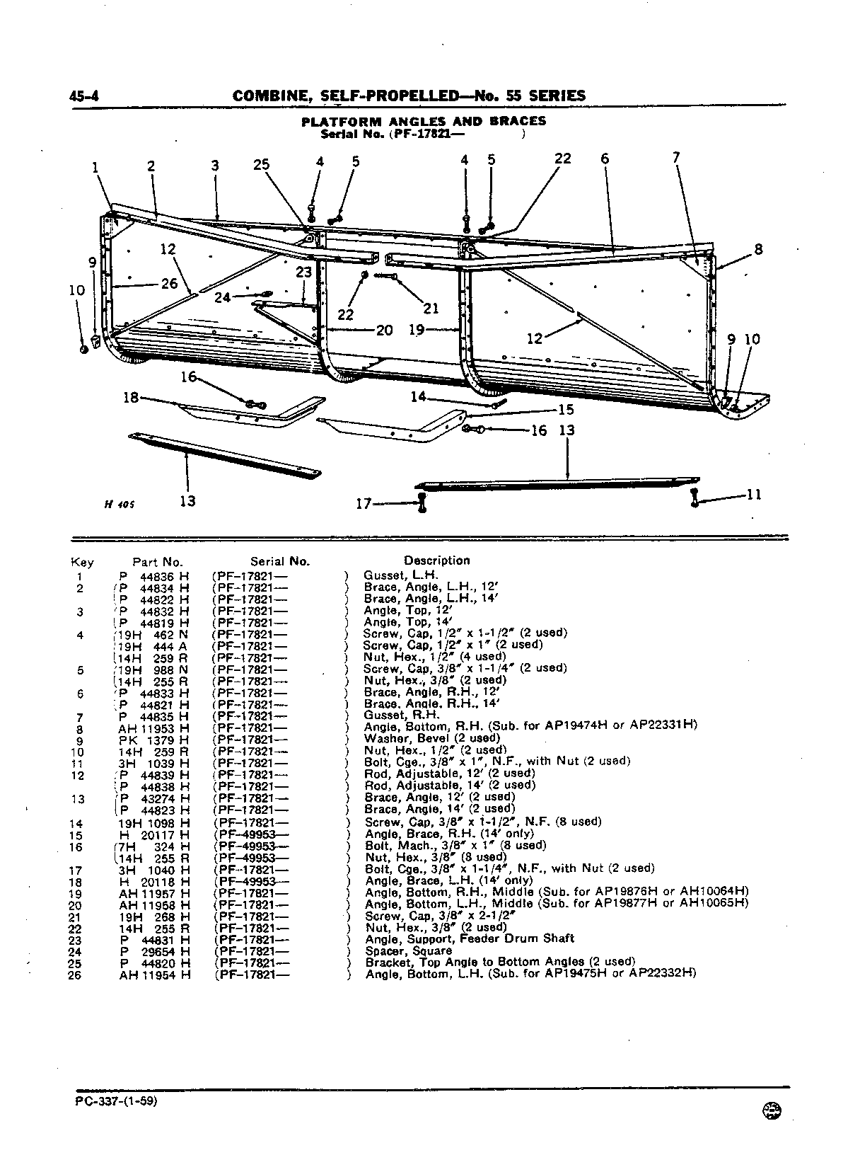 Platform Angles and Braces (Continued)
