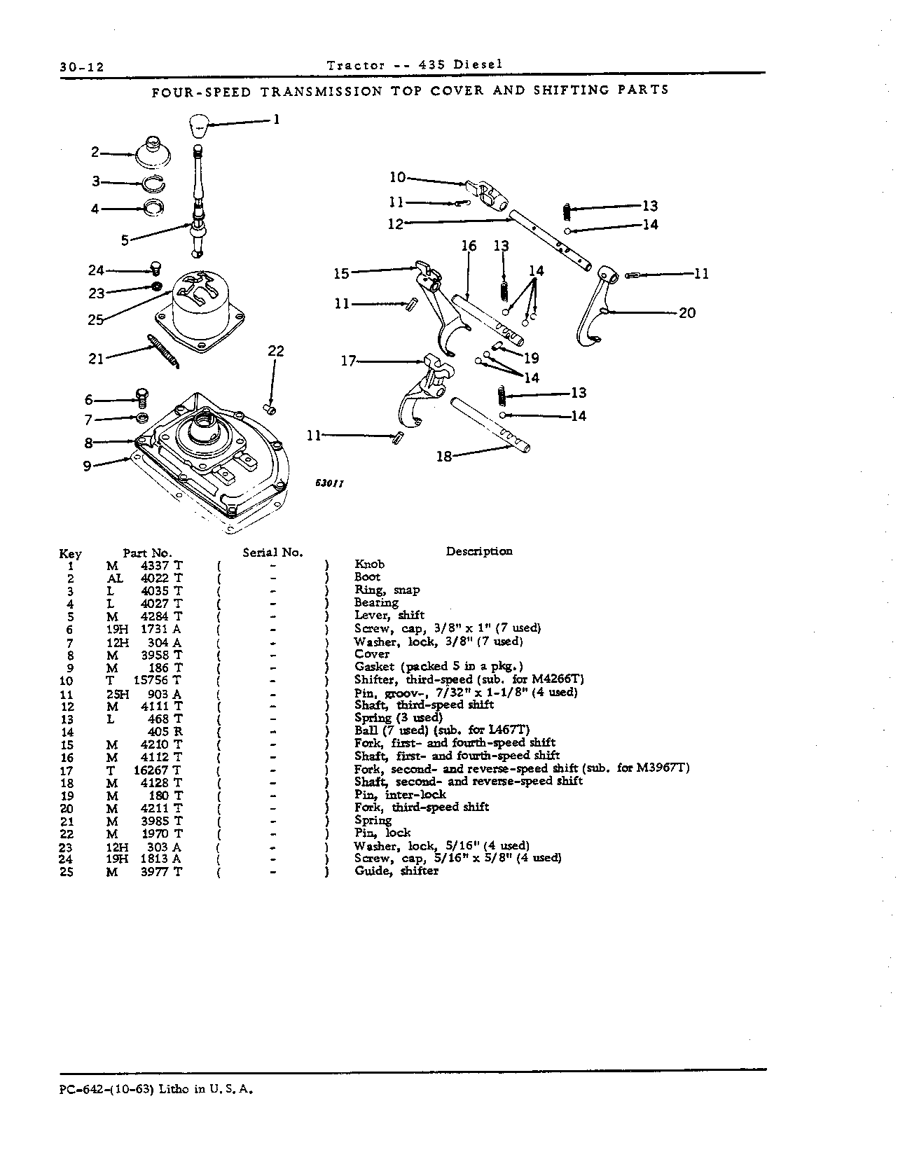 Cover, transmission shifting (4-speed)