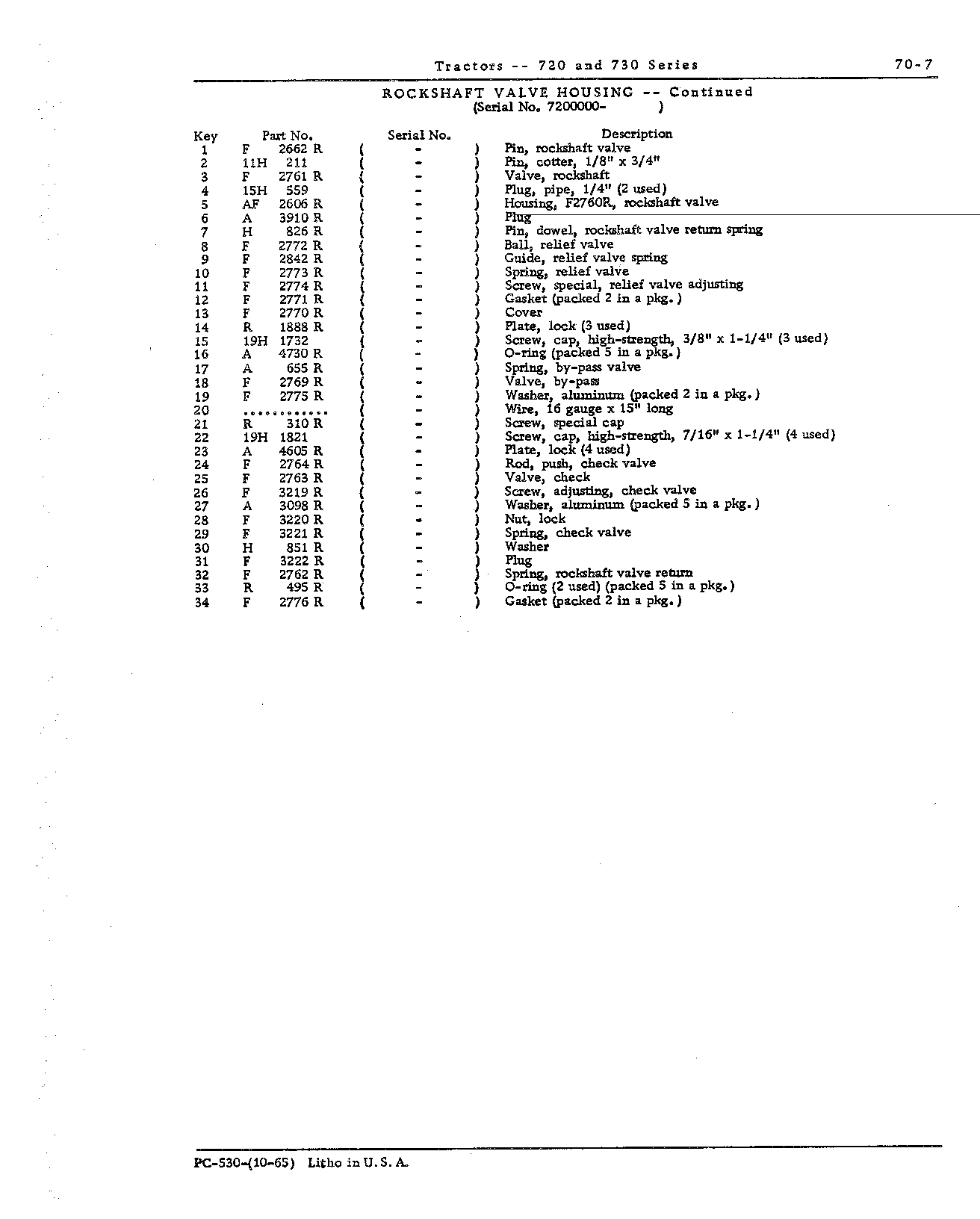 Housing, rockshaft valve (Continued)